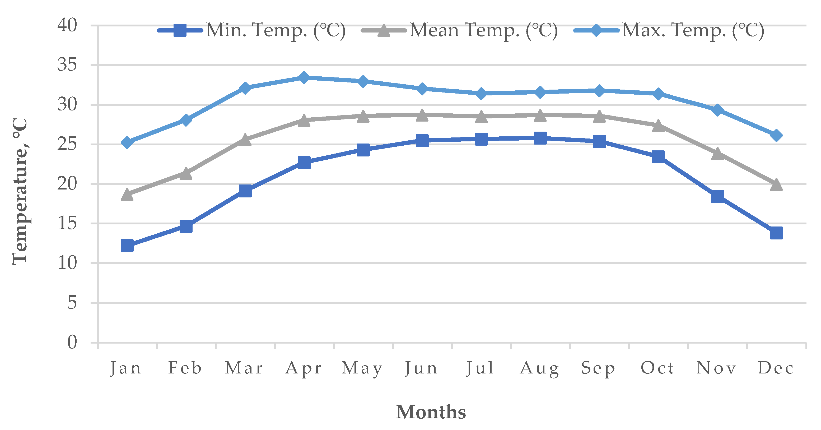 Sustainability 15 16873 g013