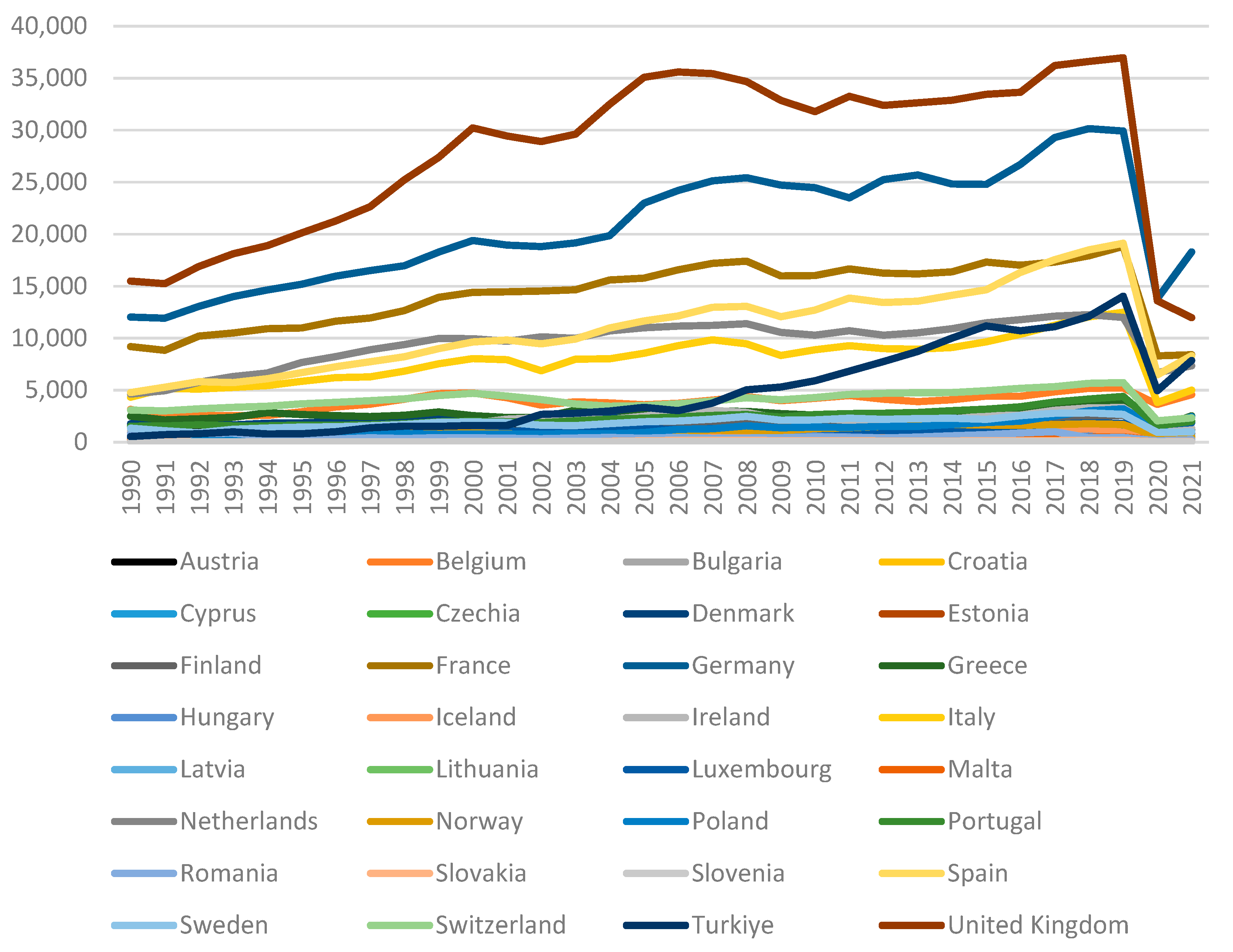 Sustainability 15 16874 g004