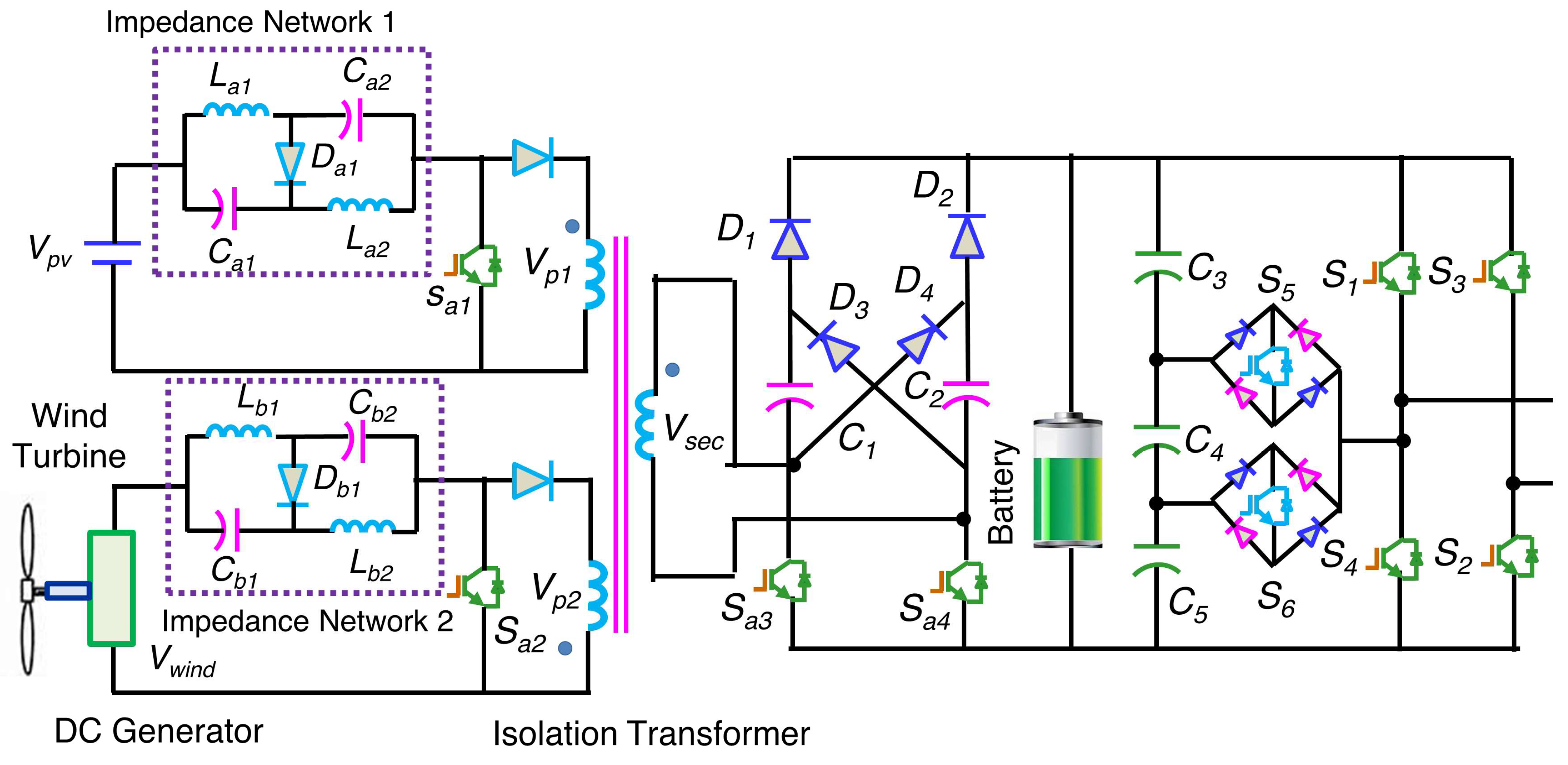 Sustainability 15 16875 g003