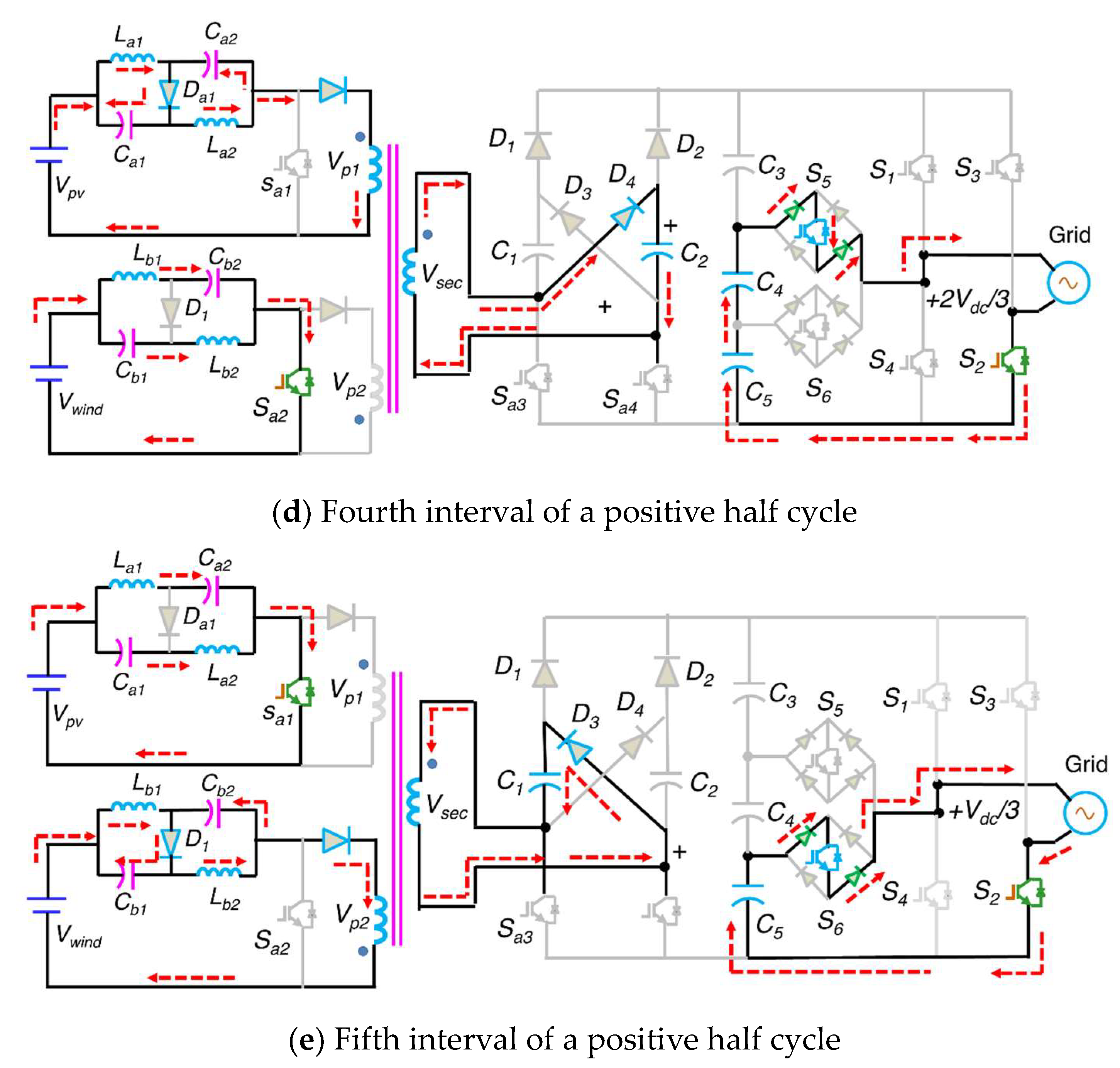 Sustainability 15 16875 g004b