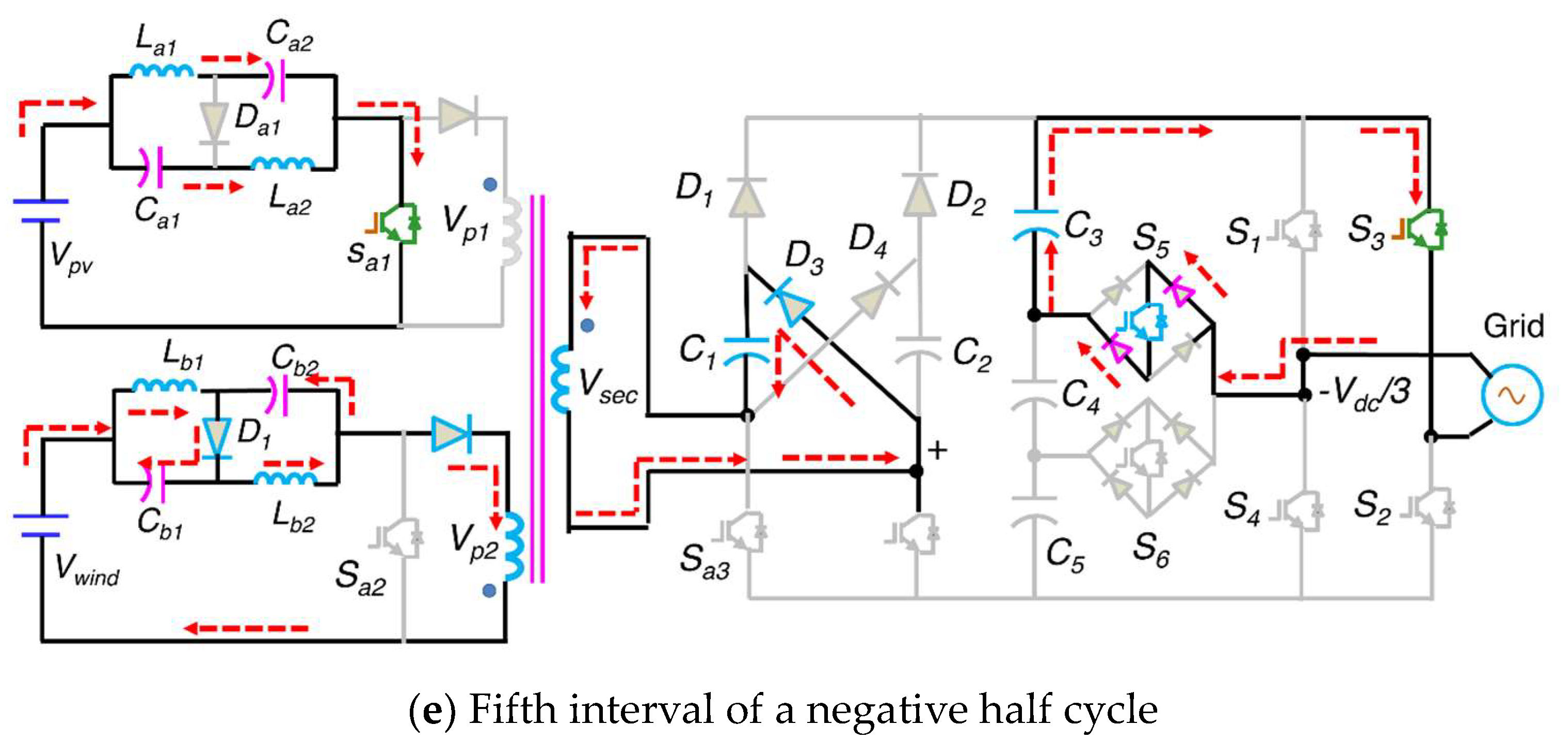 Sustainability 15 16875 g006b
