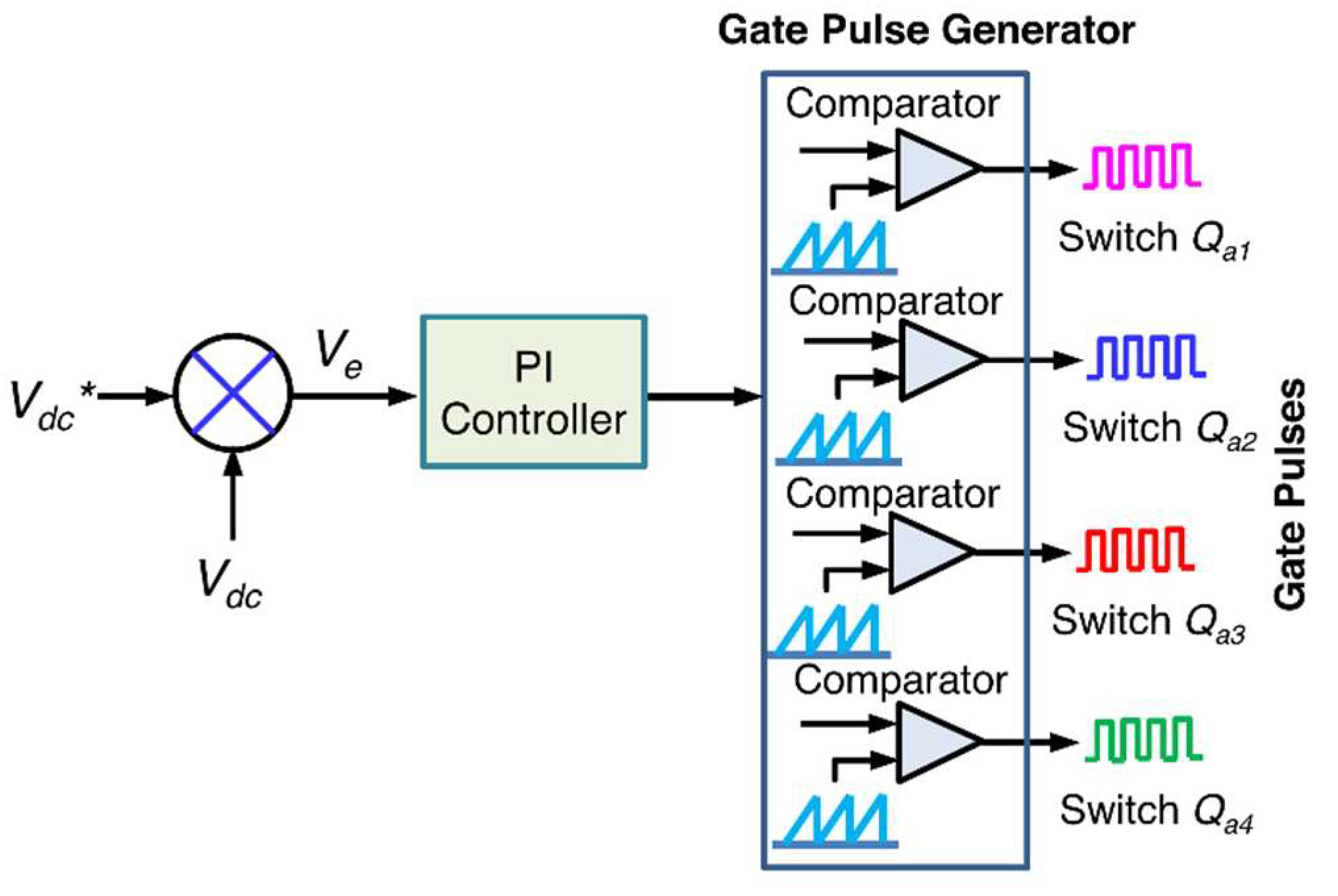 Sustainability 15 16875 g008