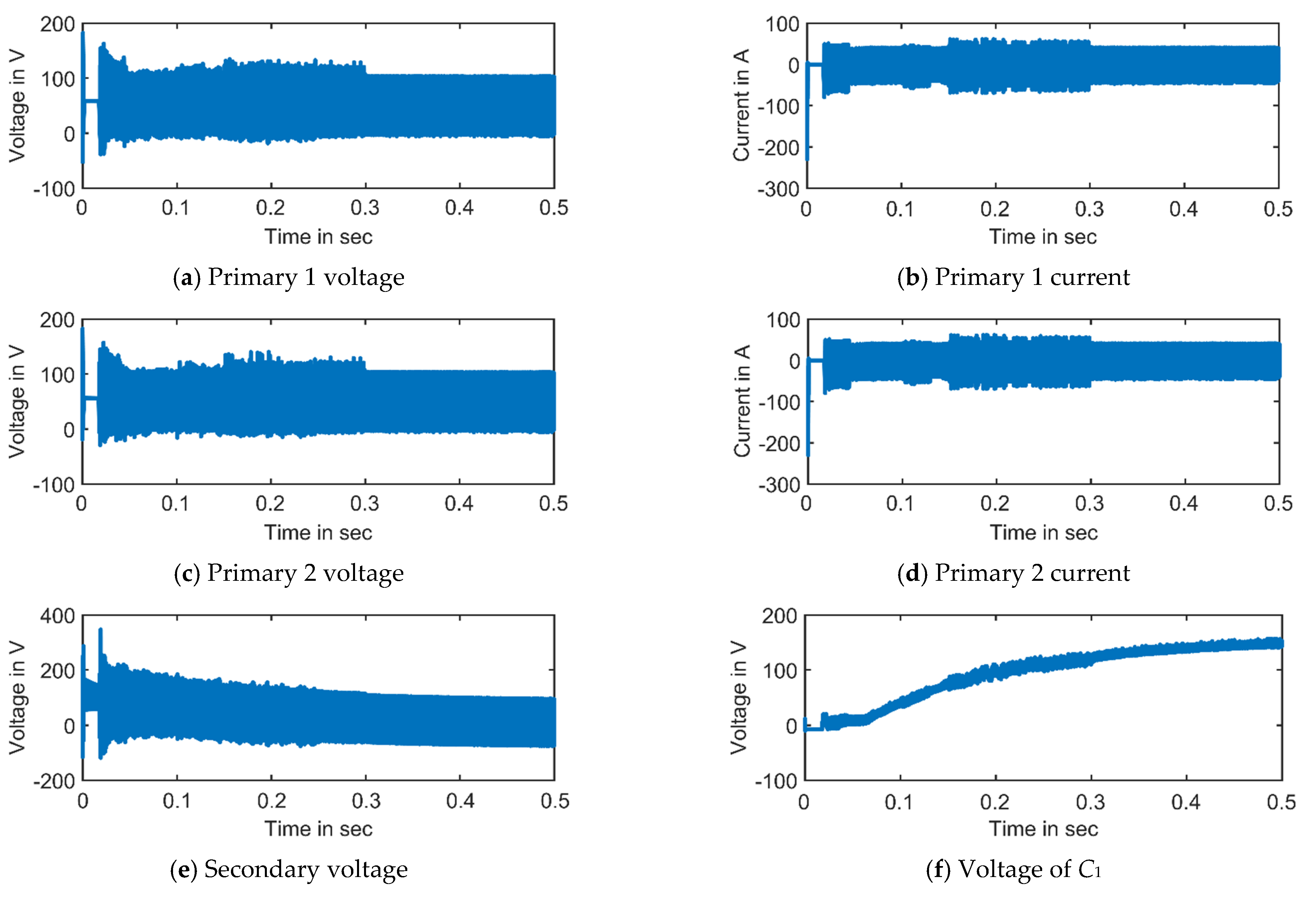 Sustainability 15 16875 g012a