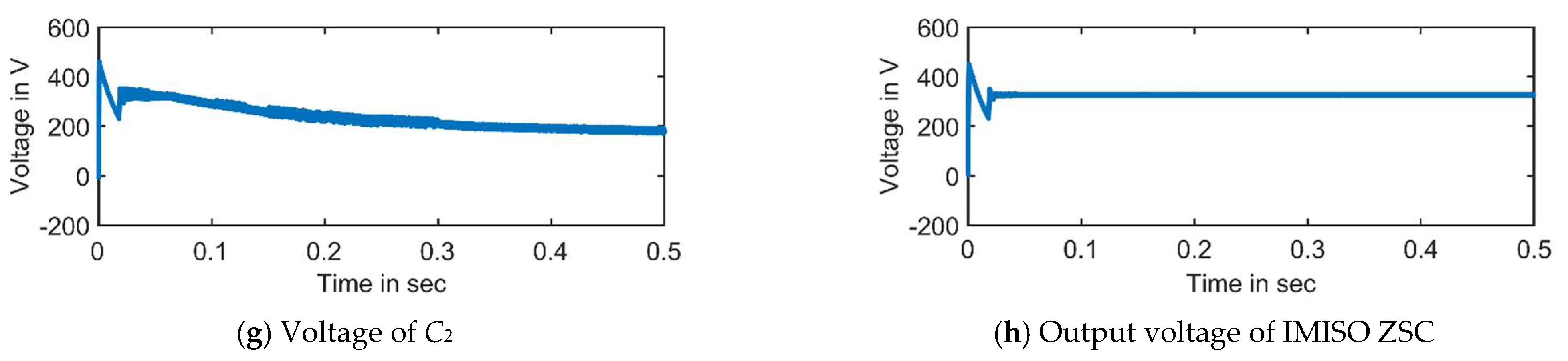 Sustainability 15 16875 g012b