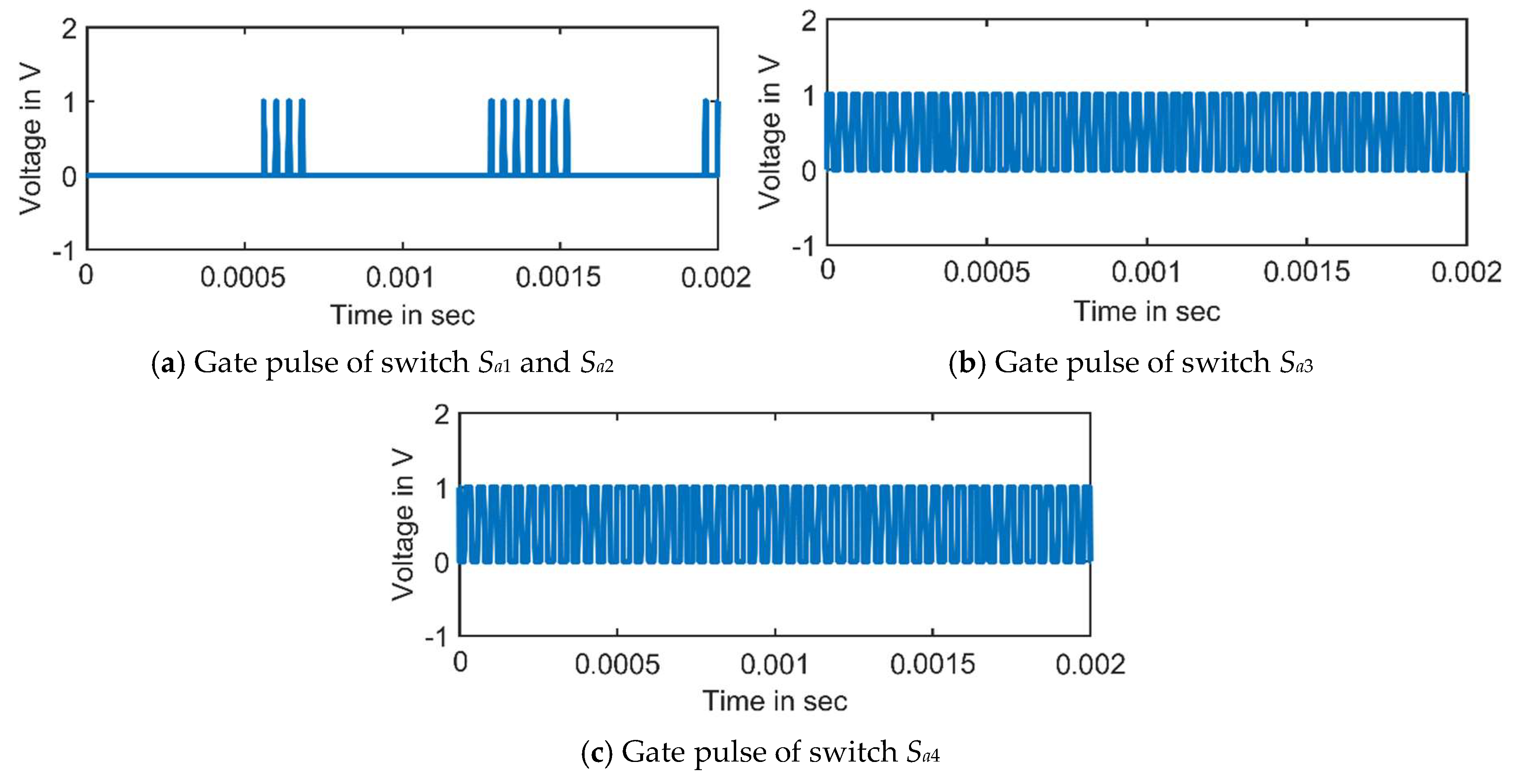 Sustainability 15 16875 g014