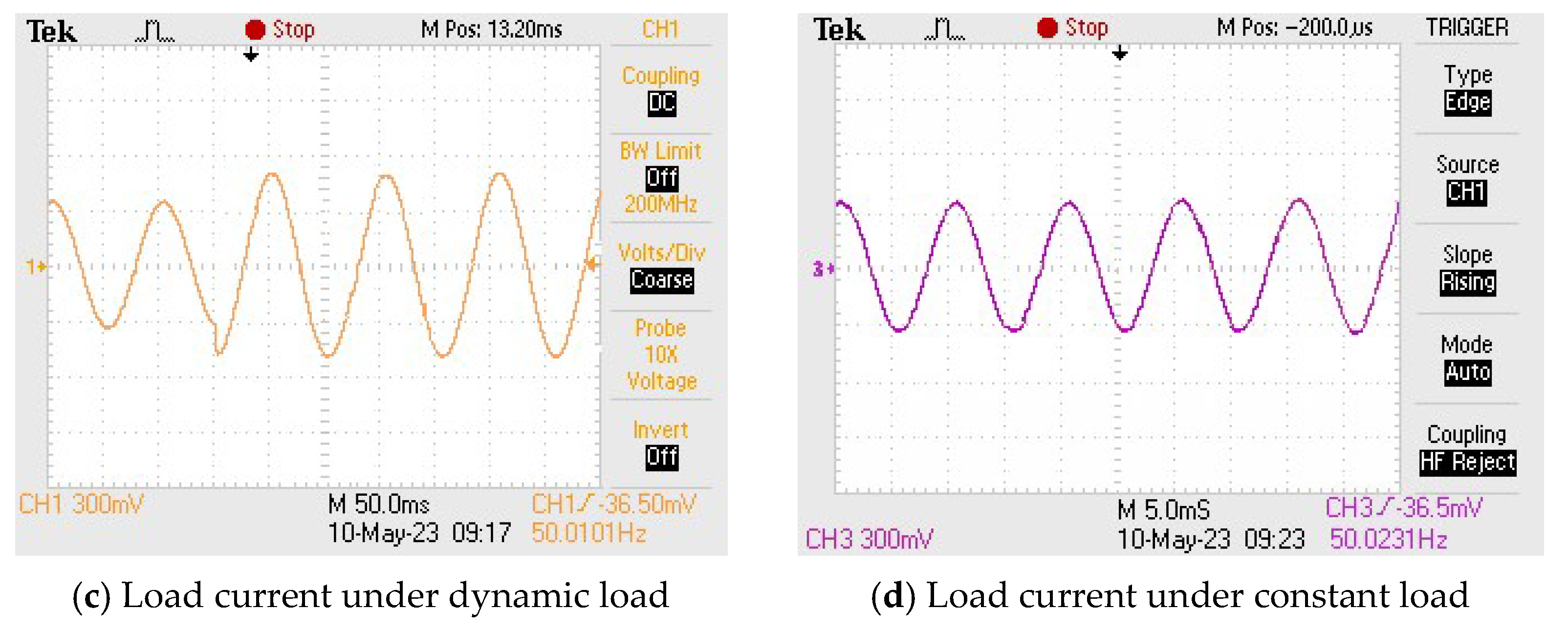 Sustainability 15 16875 g017b