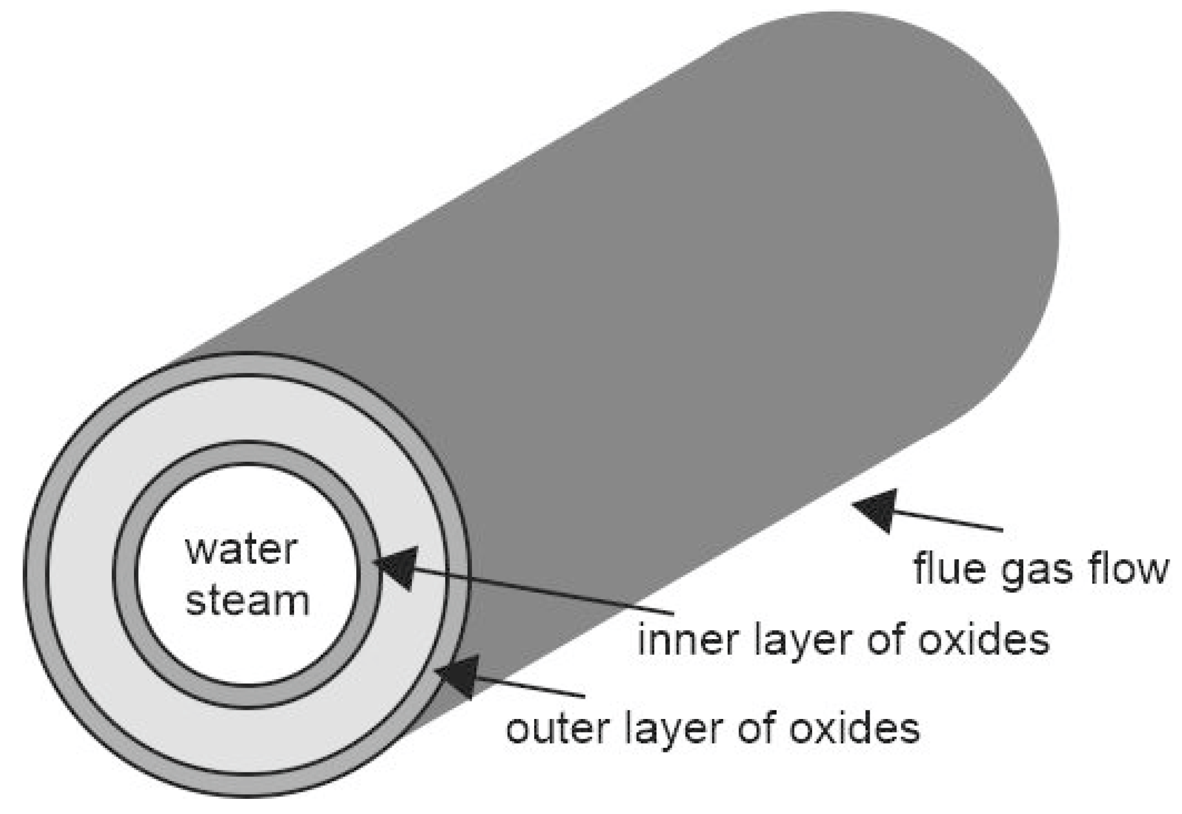 Sustainability 15 16877 g001