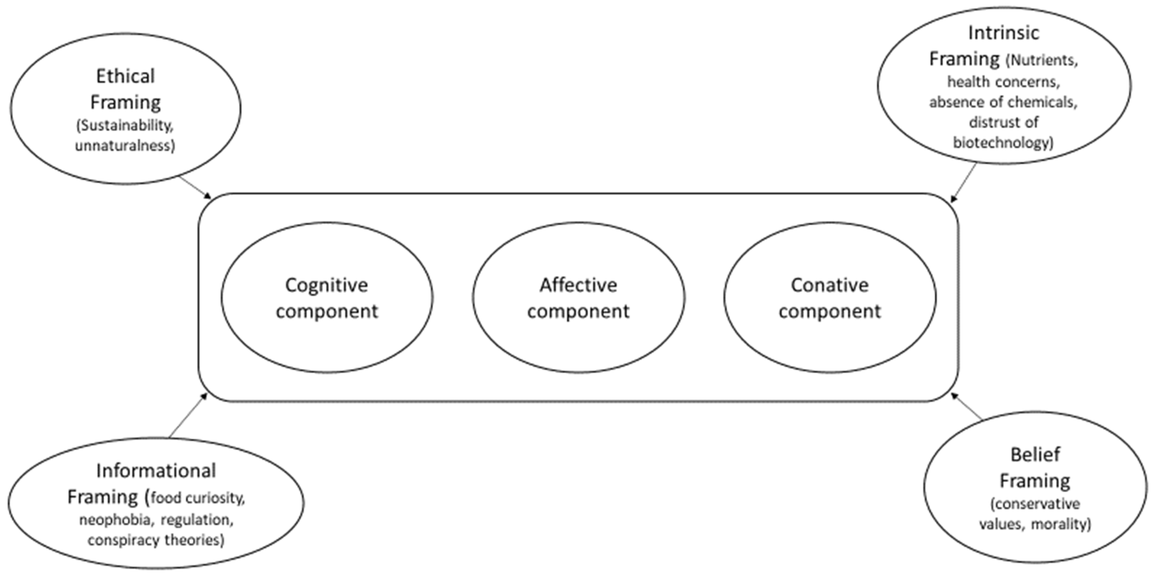 Sustainability 15 16879 g001