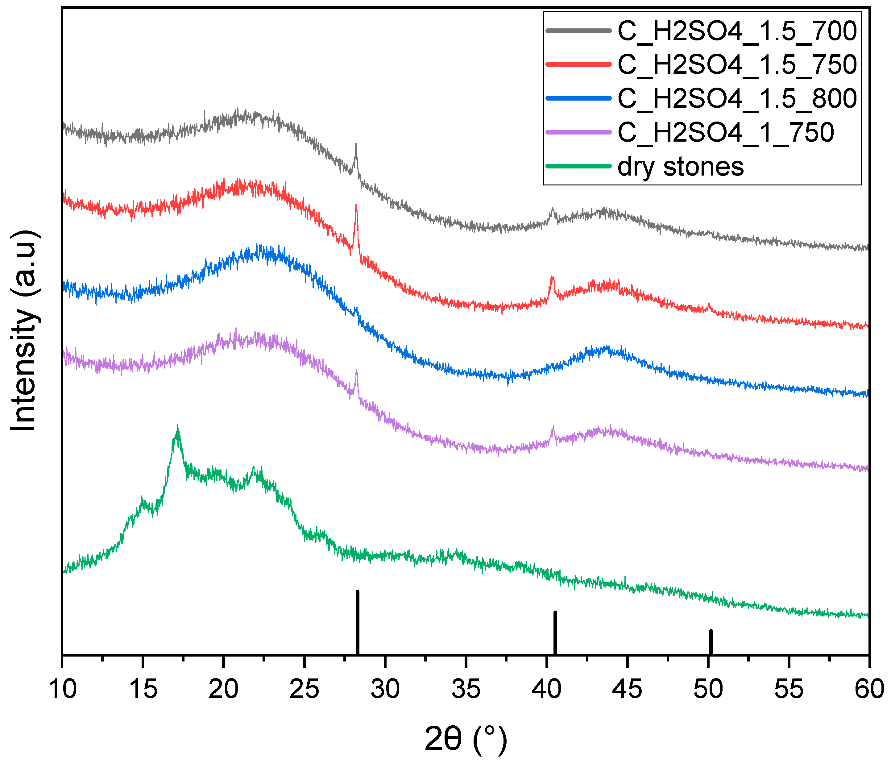 Sustainability 15 16881 g002