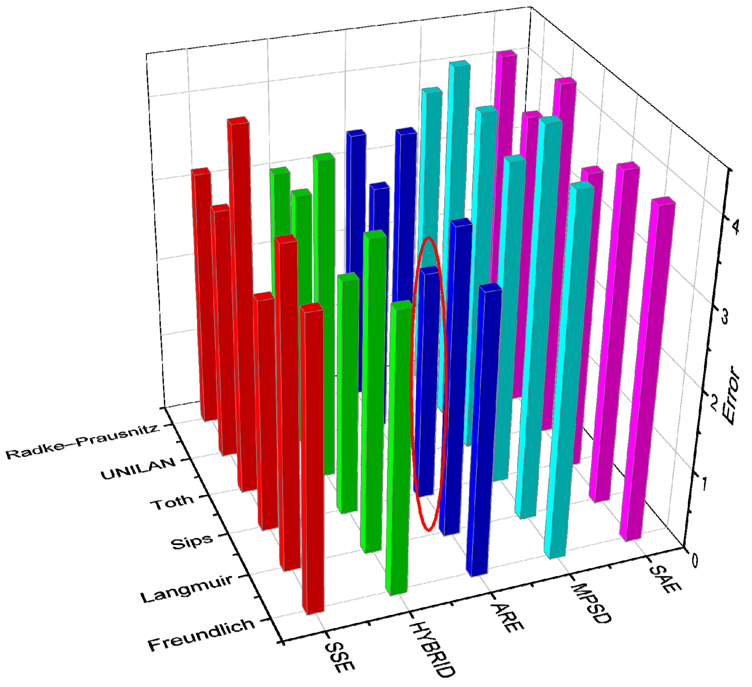 Sustainability 15 16881 g008
