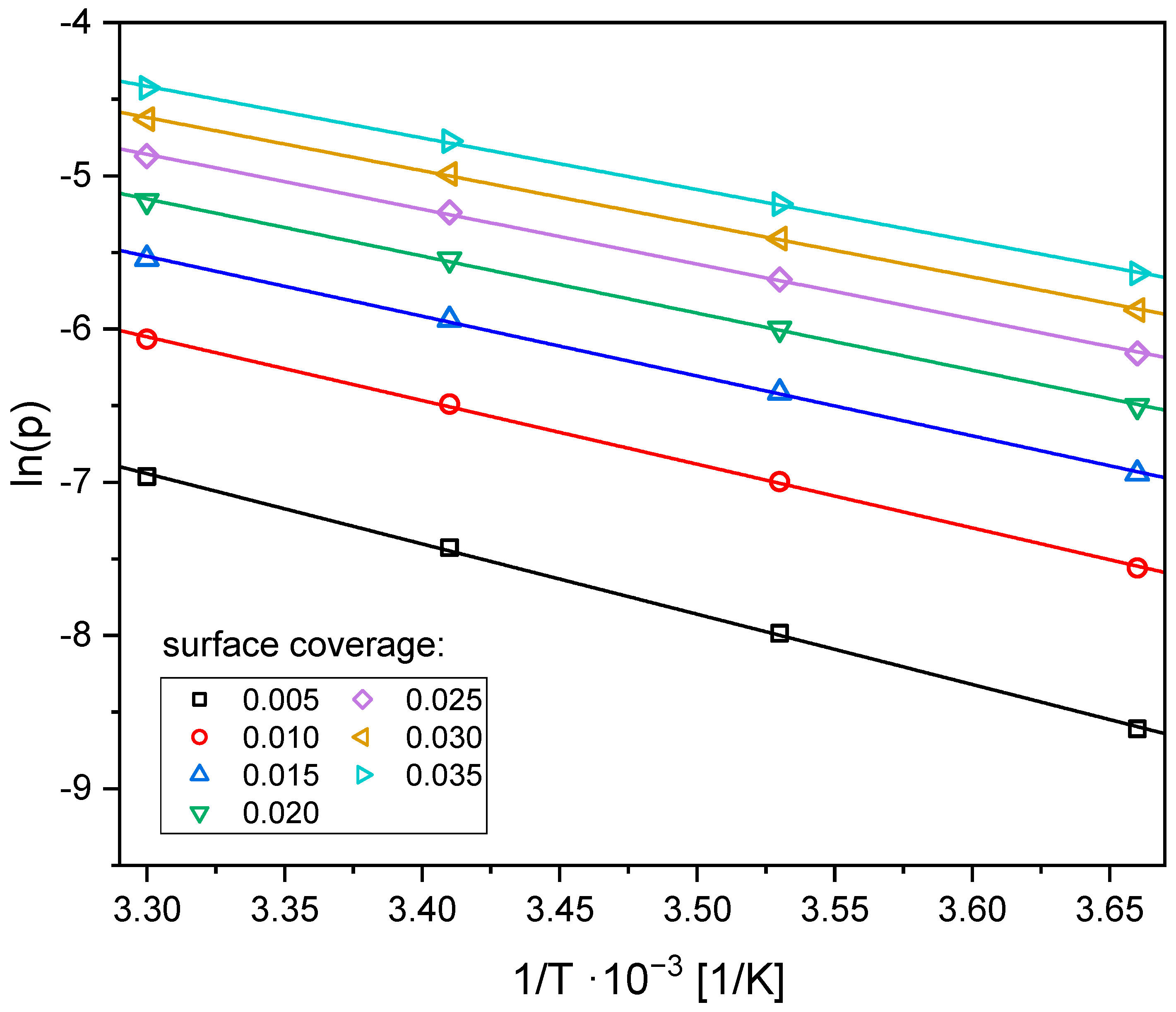 Sustainability 15 16881 g012