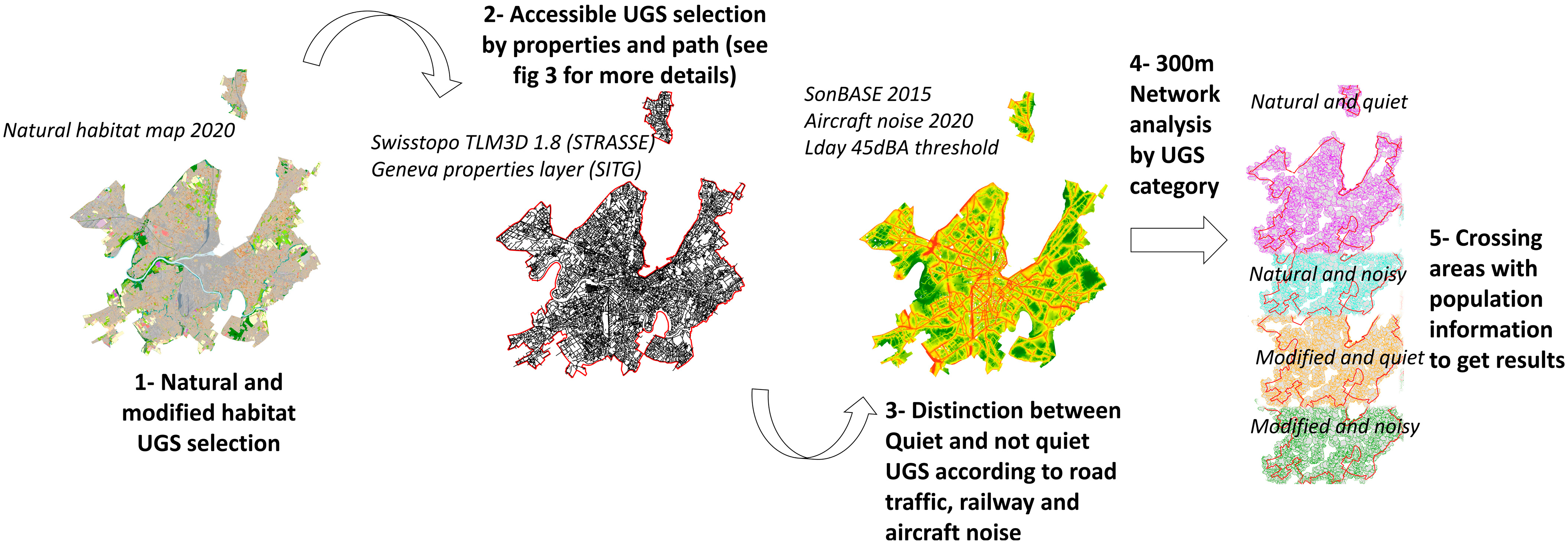 Sustainability 15 16886 g002