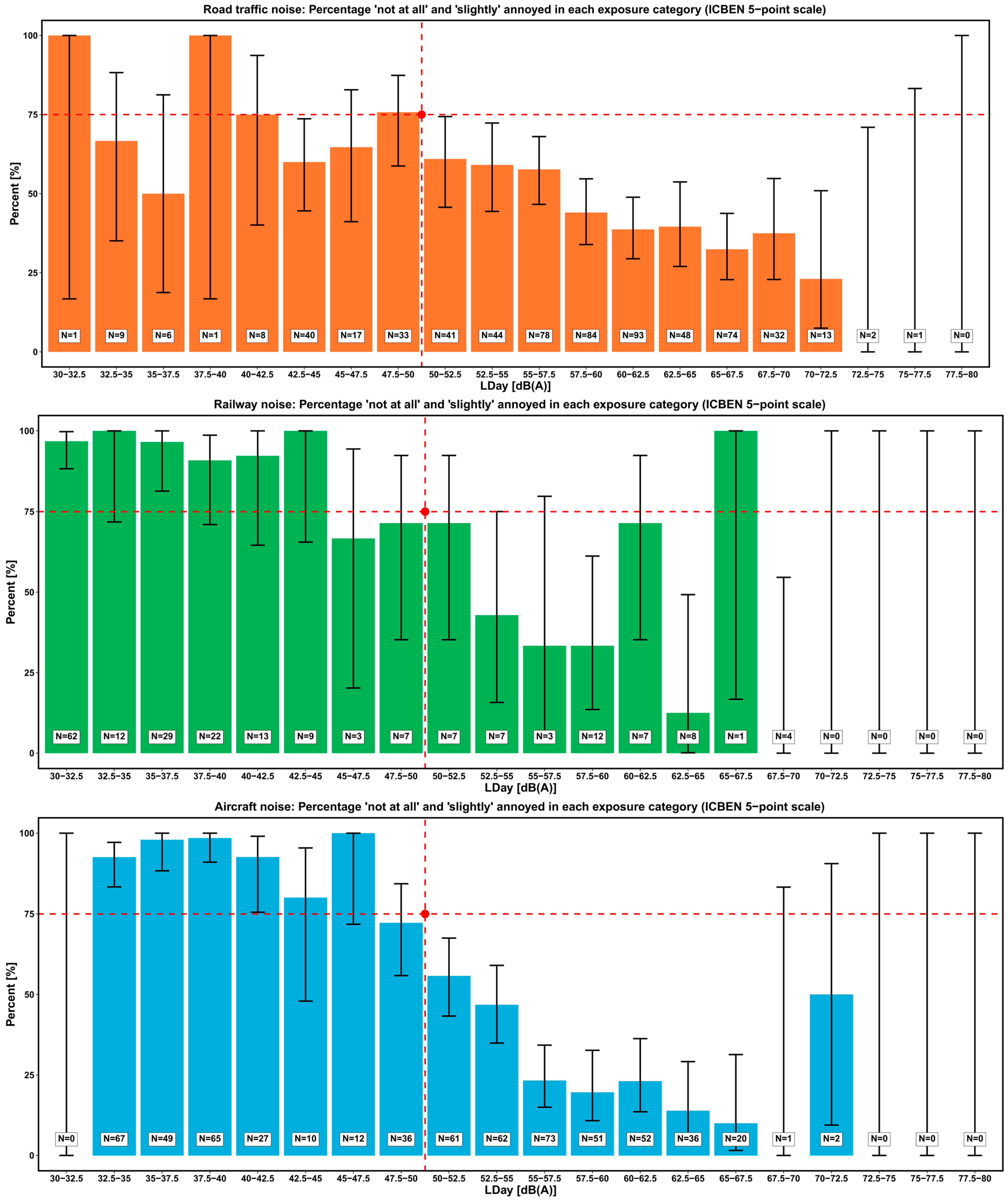 Sustainability 15 16886 g004