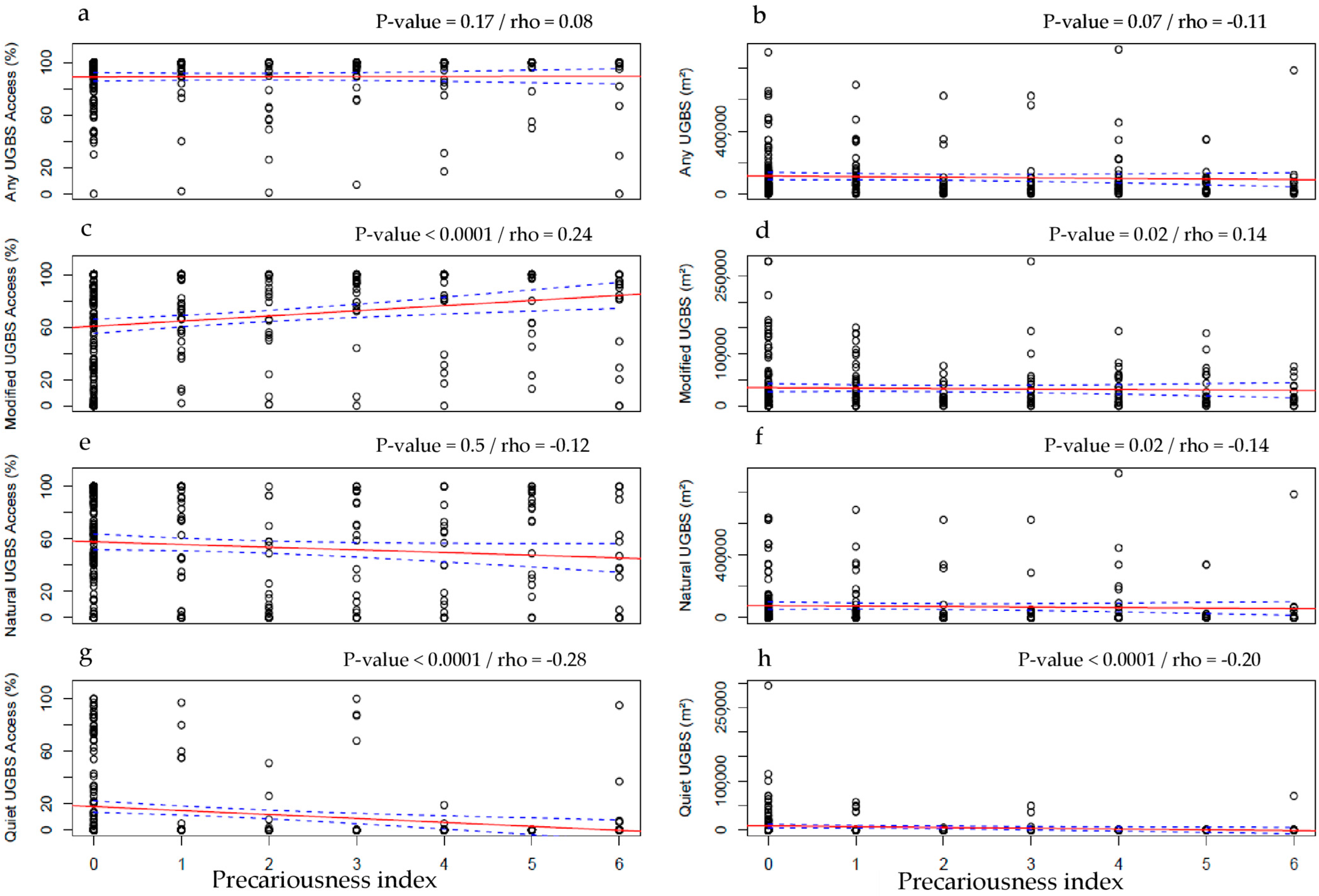 Sustainability 15 16886 g009