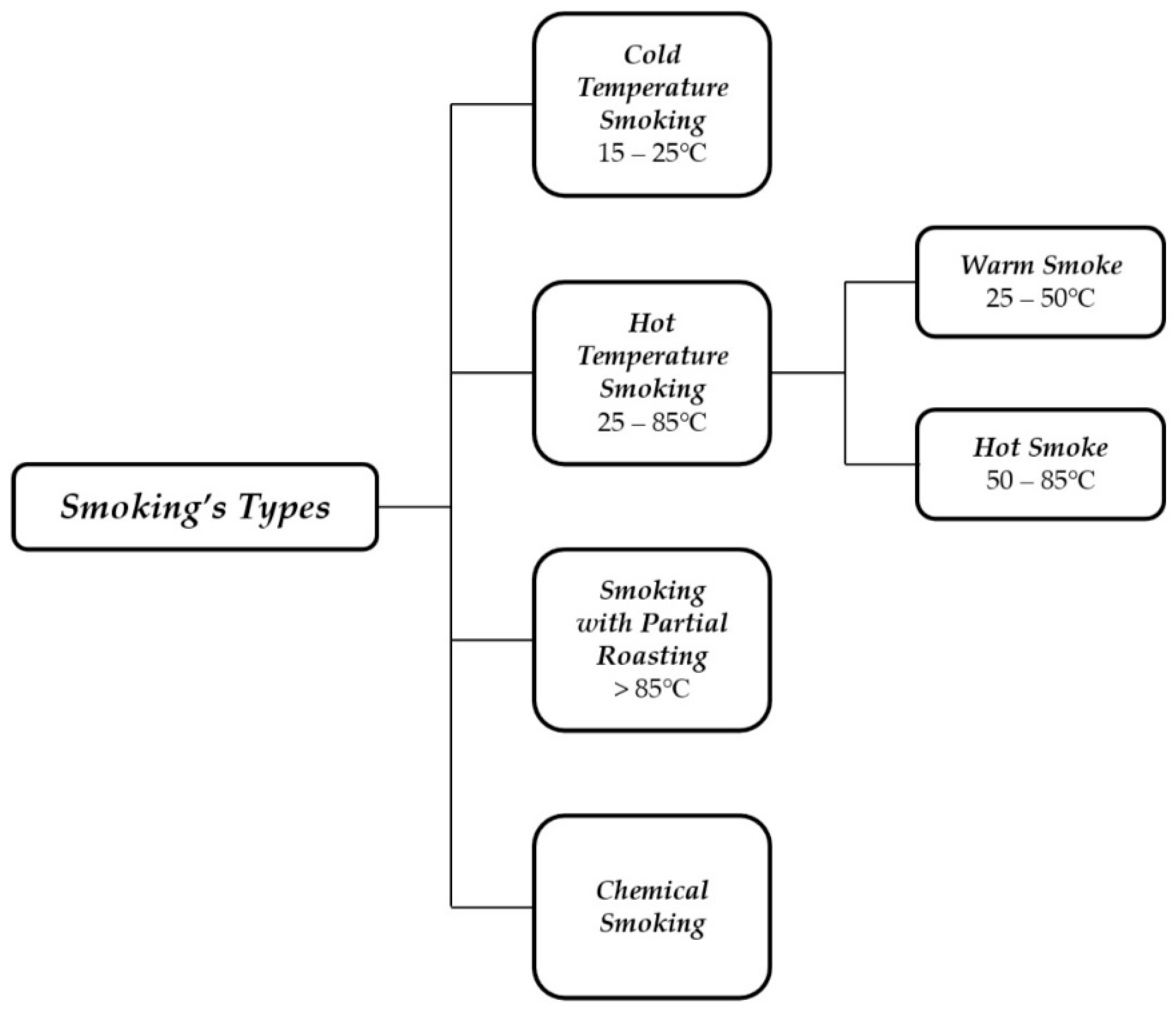 Sustainability 15 16890 g001 Sustainability 15 16890 g001