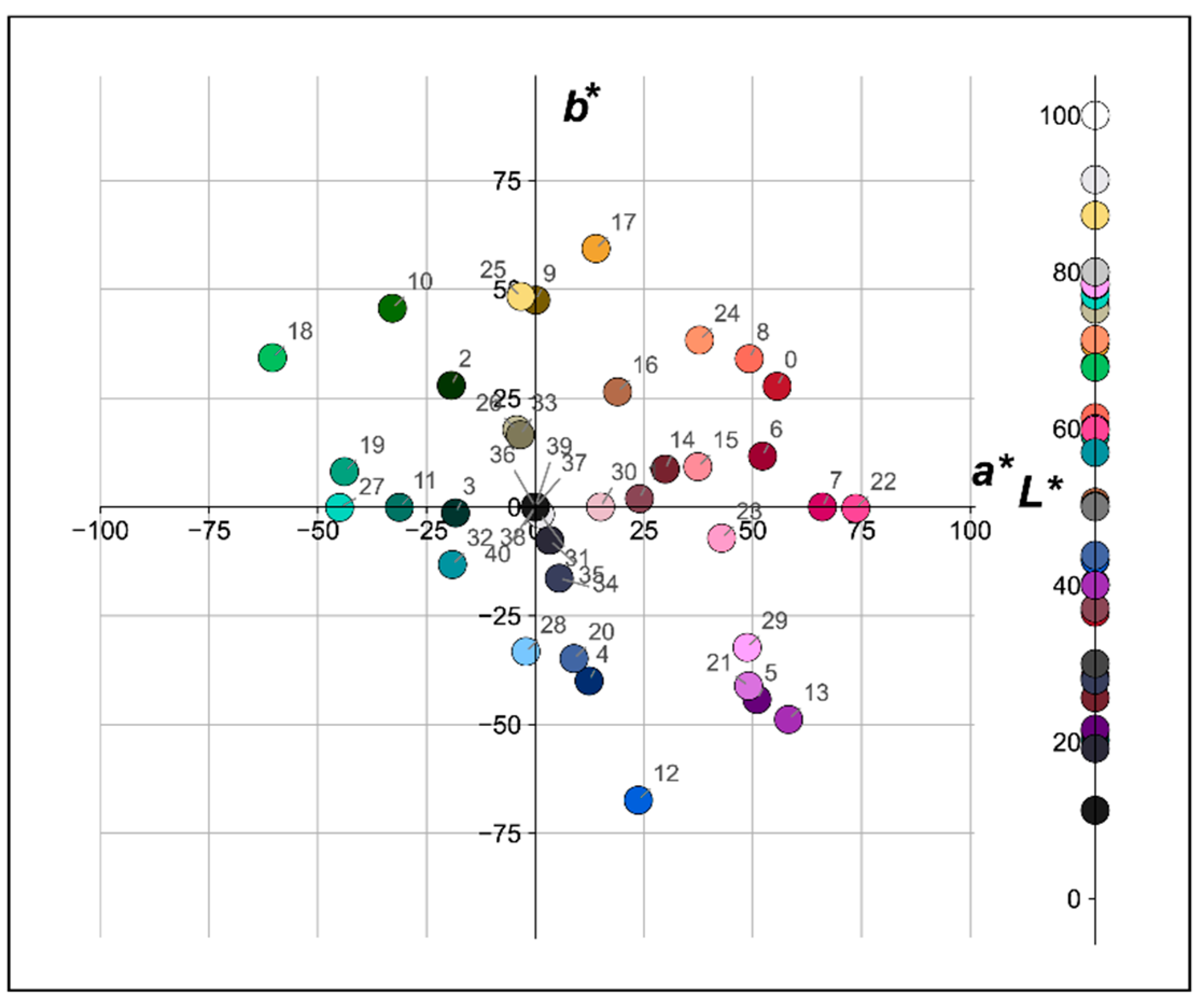 Sustainability 15 16892 g004
