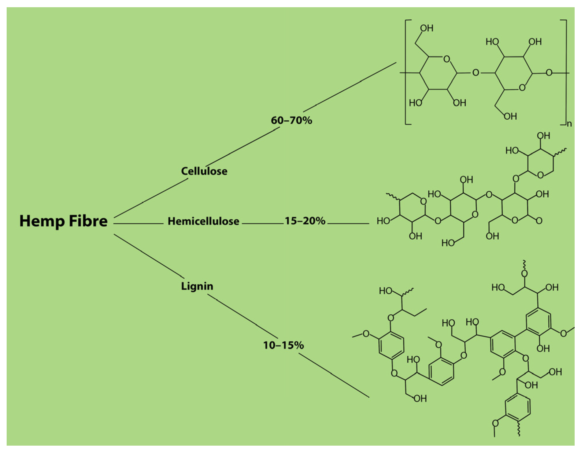 Sustainability 15 16894 g001