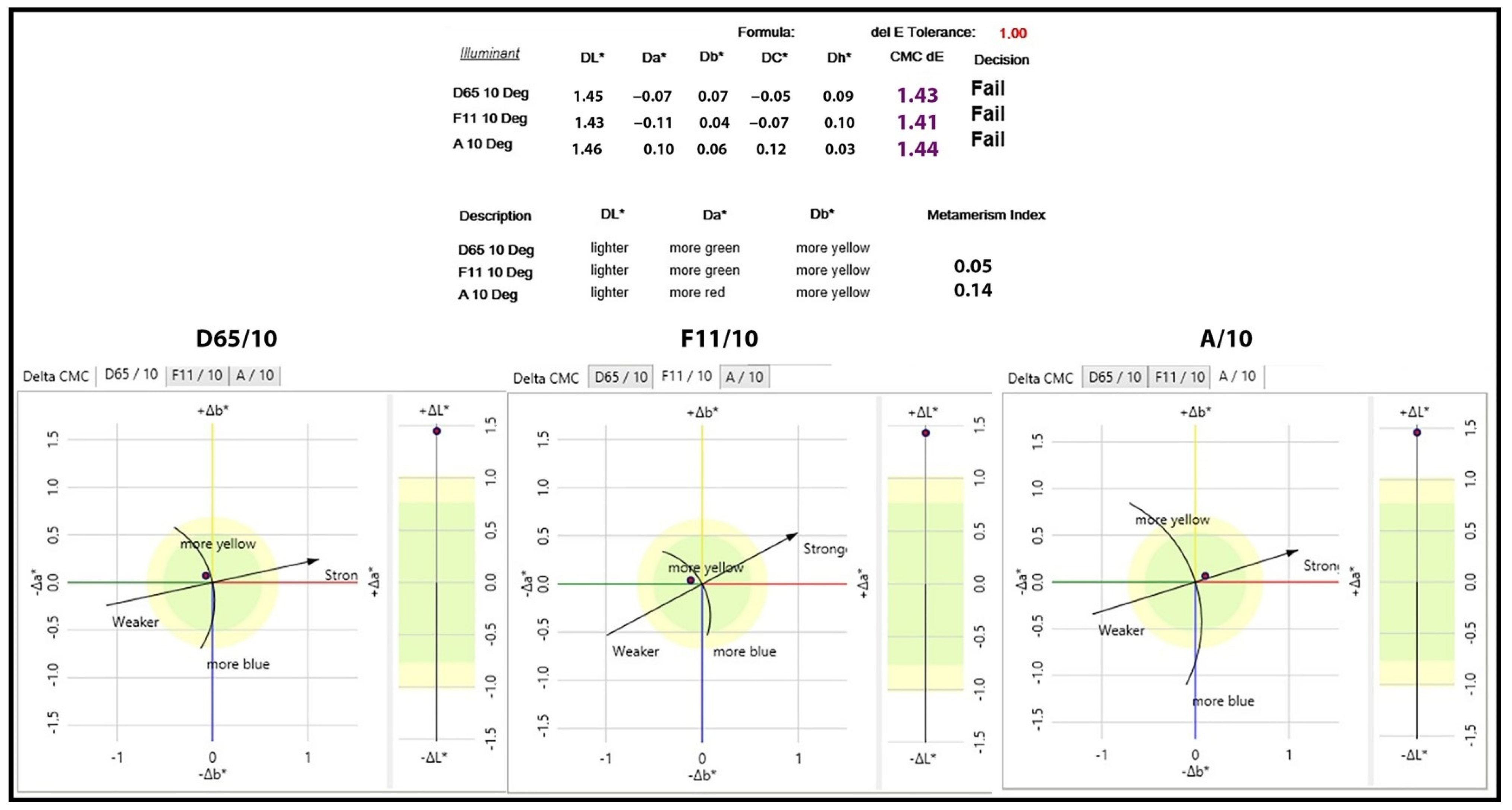 Sustainability 15 16894 g018