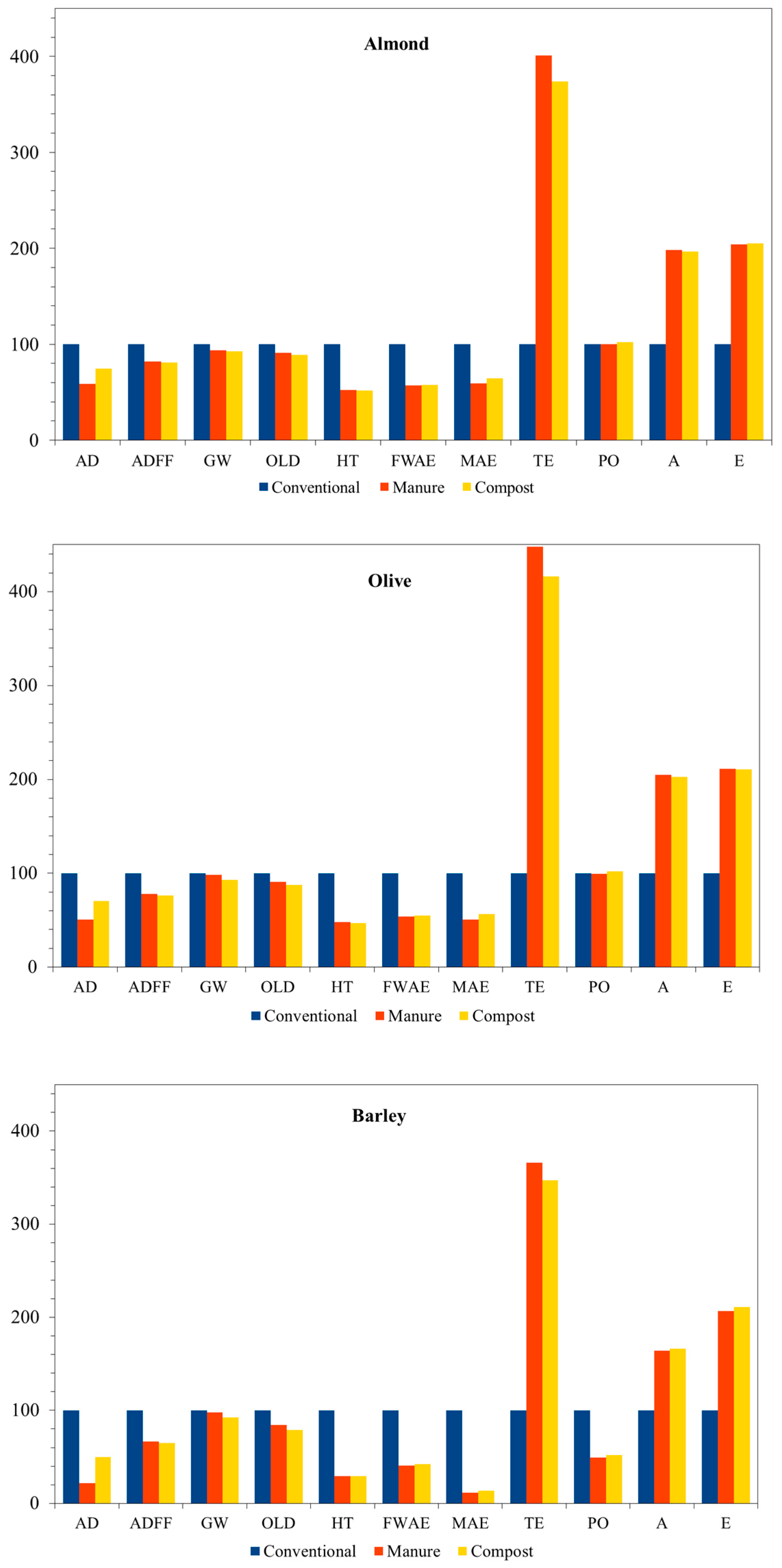 Sustainability 15 16897 g001 Sustainability 15 16897 g001