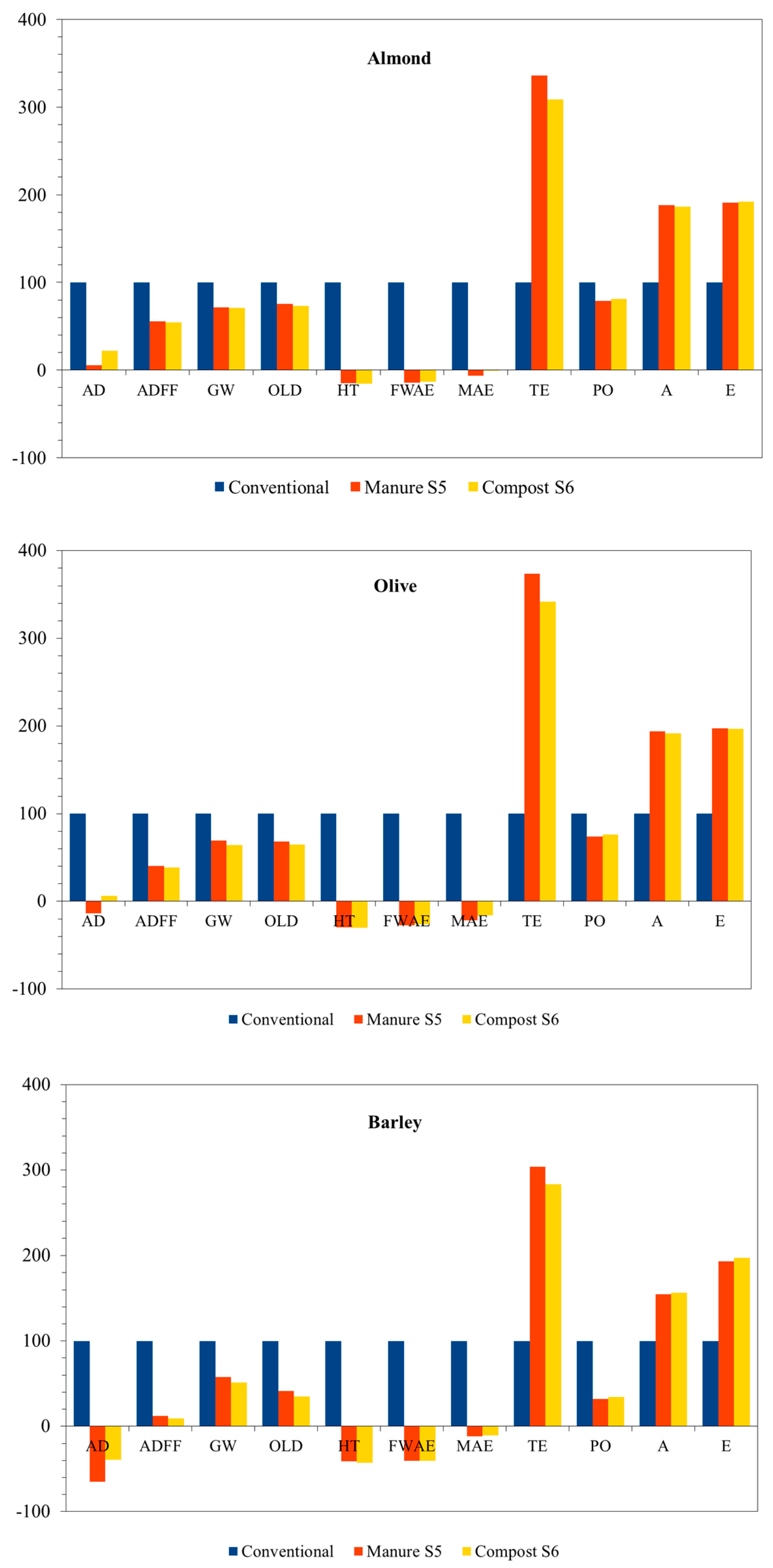 Sustainability 15 16897 g002 Sustainability 15 16897 g002