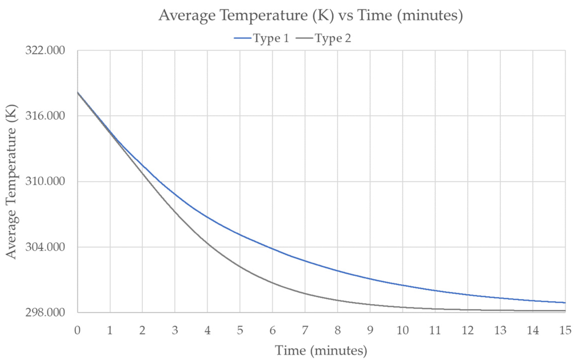 Sustainability 15 16900 g006