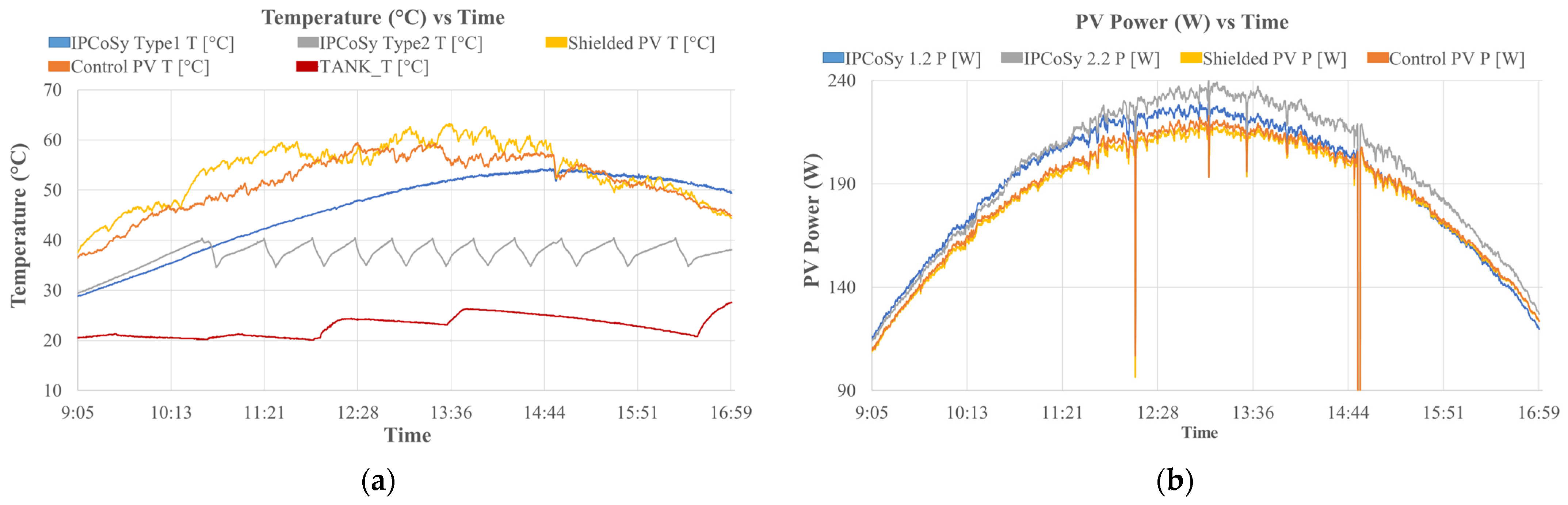 Sustainability 15 16900 g009
