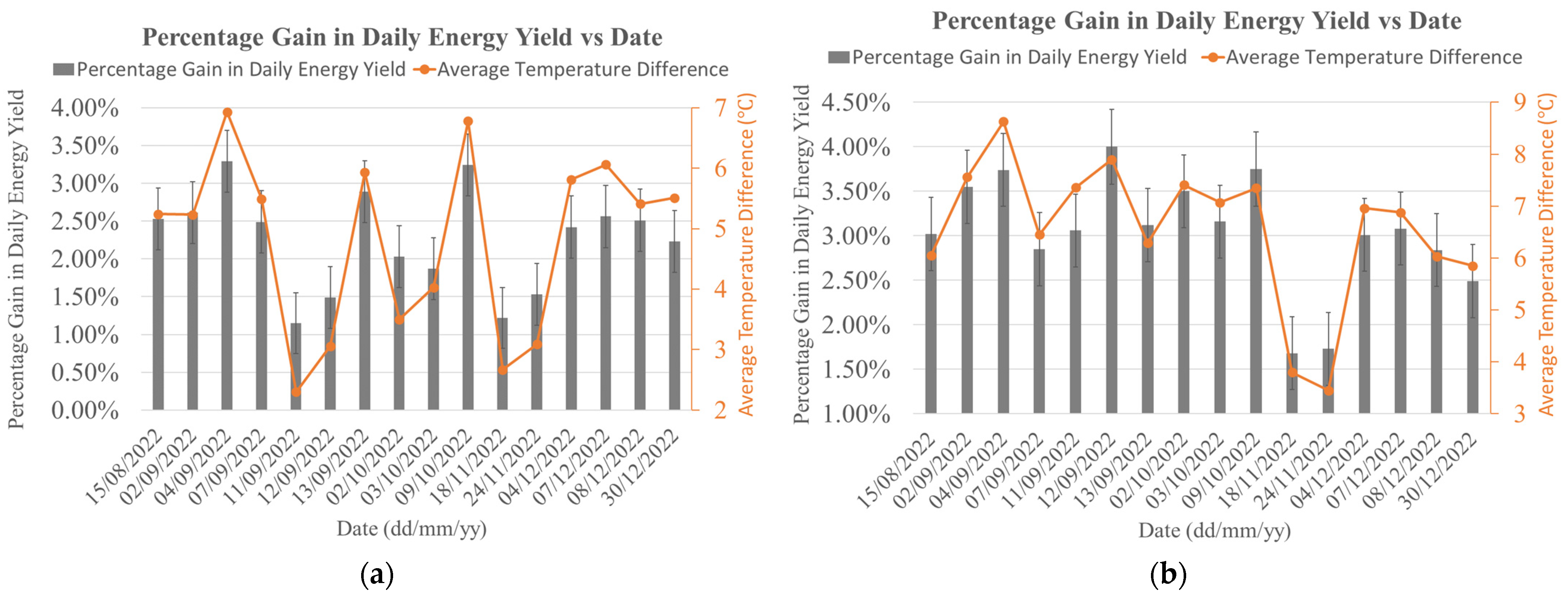 Sustainability 15 16900 g010