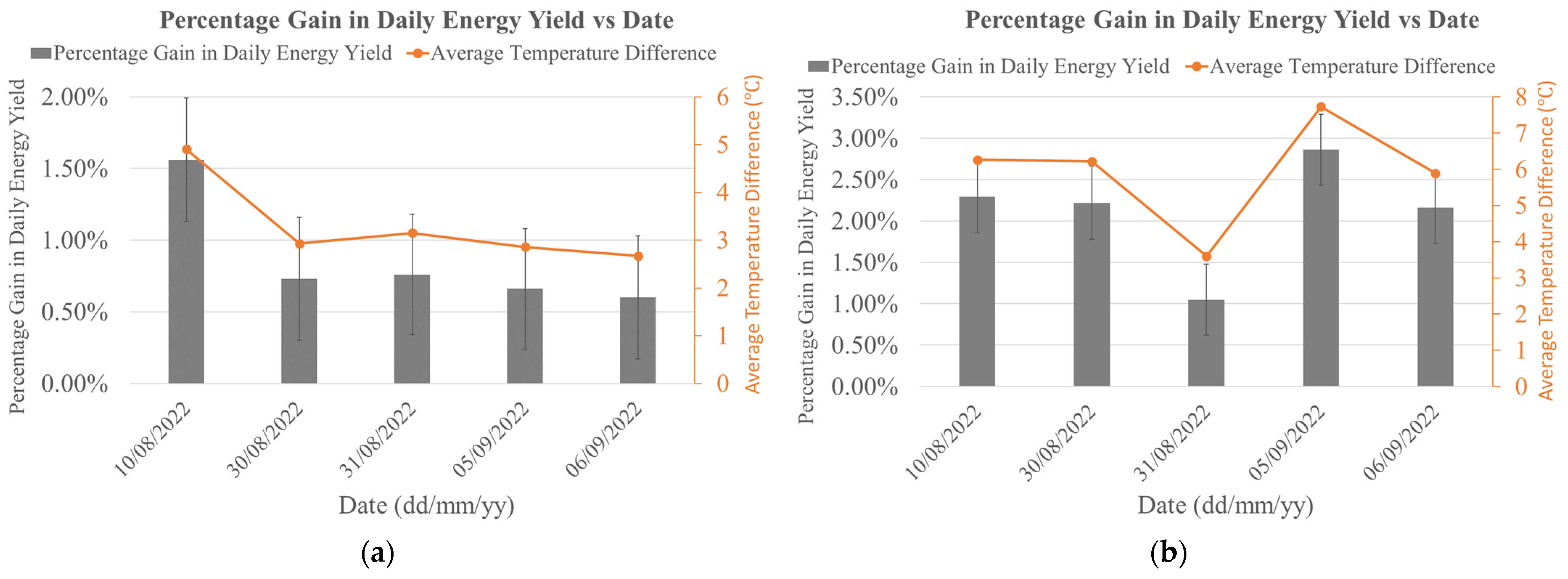 Sustainability 15 16900 g011