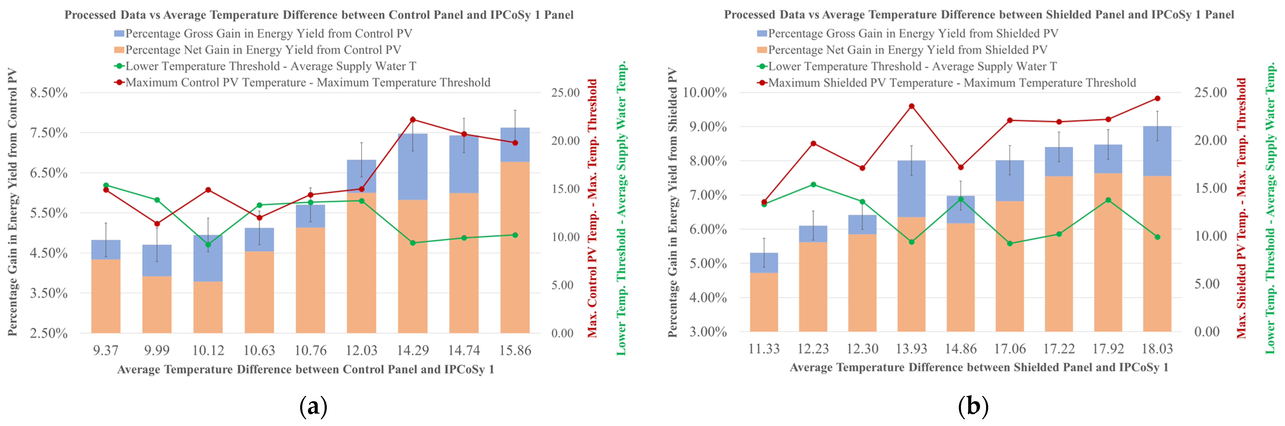 Sustainability 15 16900 g012
