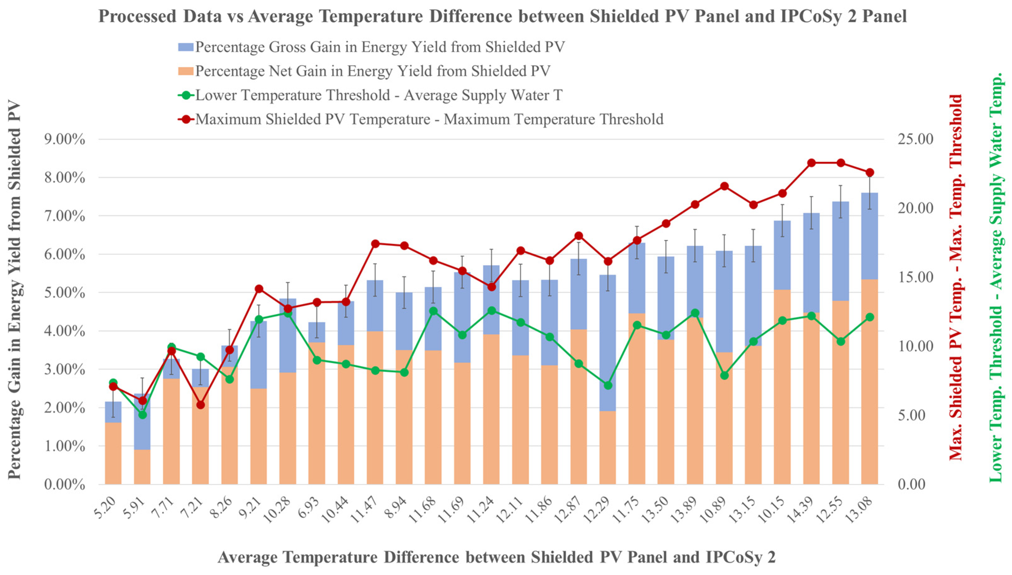 Sustainability 15 16900 g014