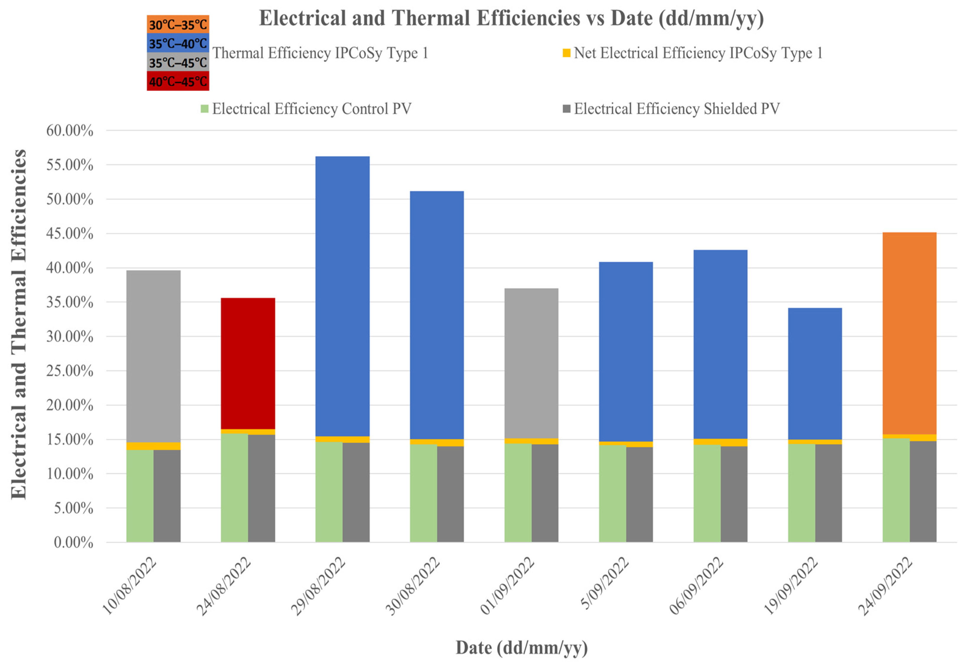 Sustainability 15 16900 g015