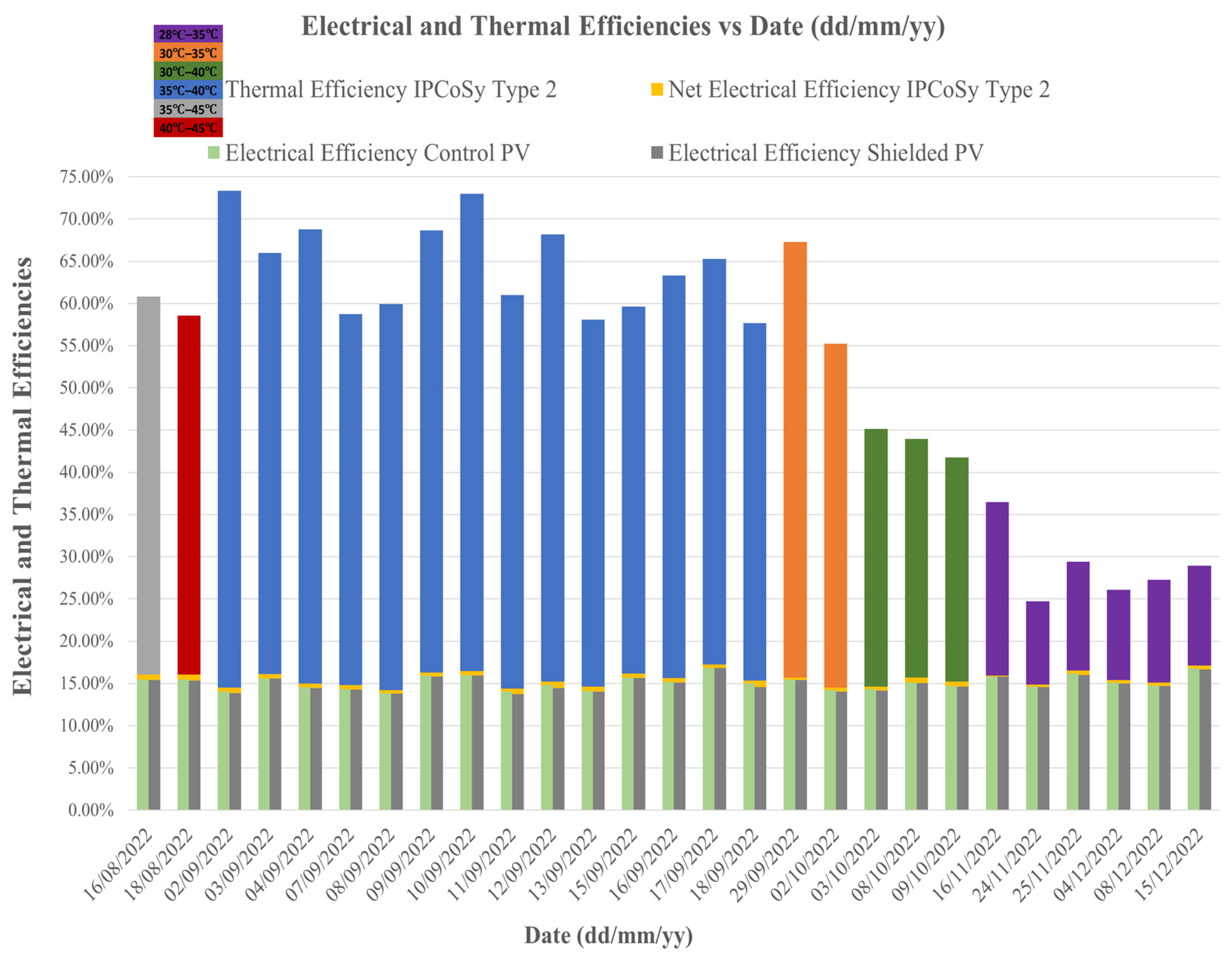 Sustainability 15 16900 g016