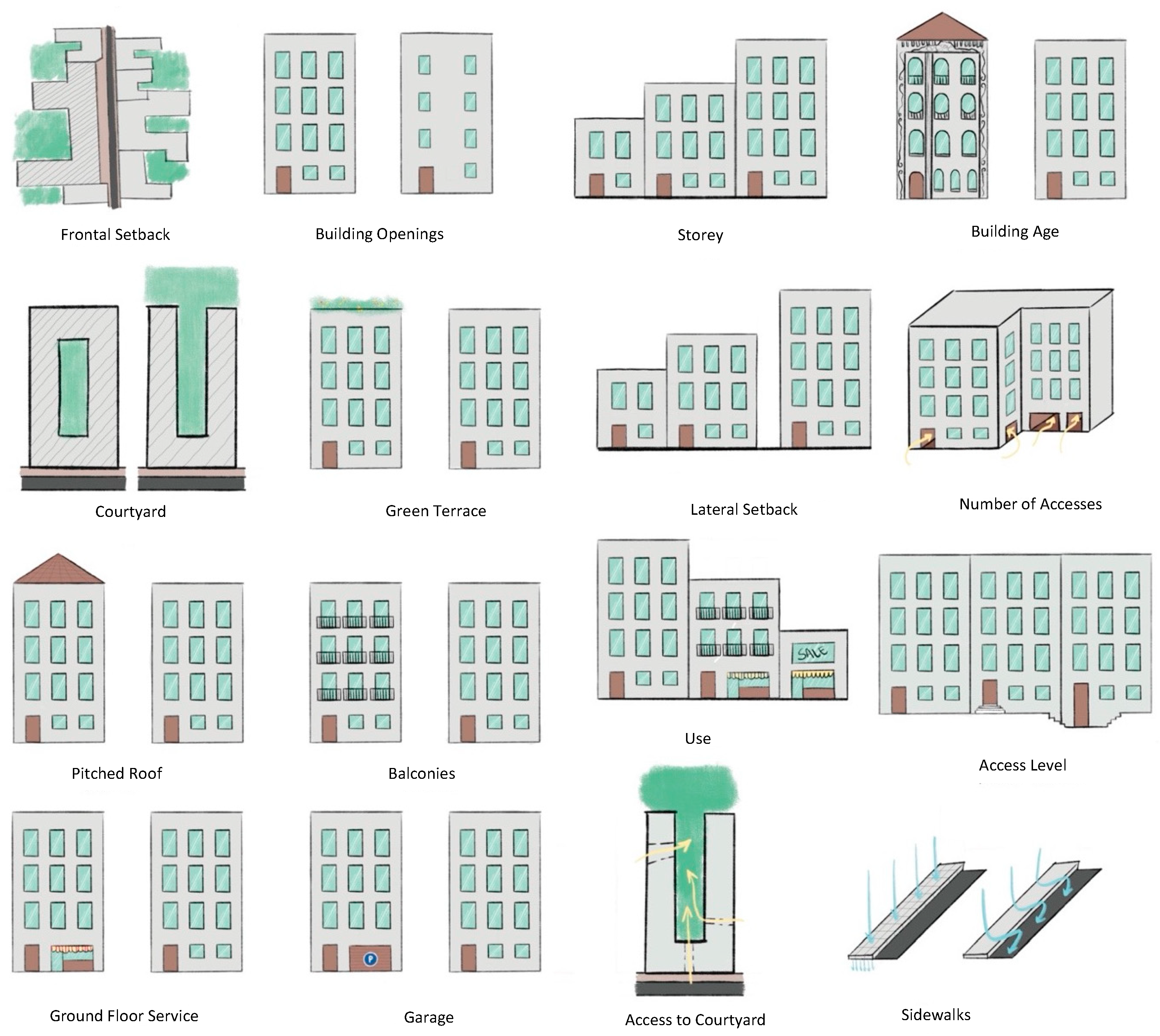 Sustainability 15 16903 g004
