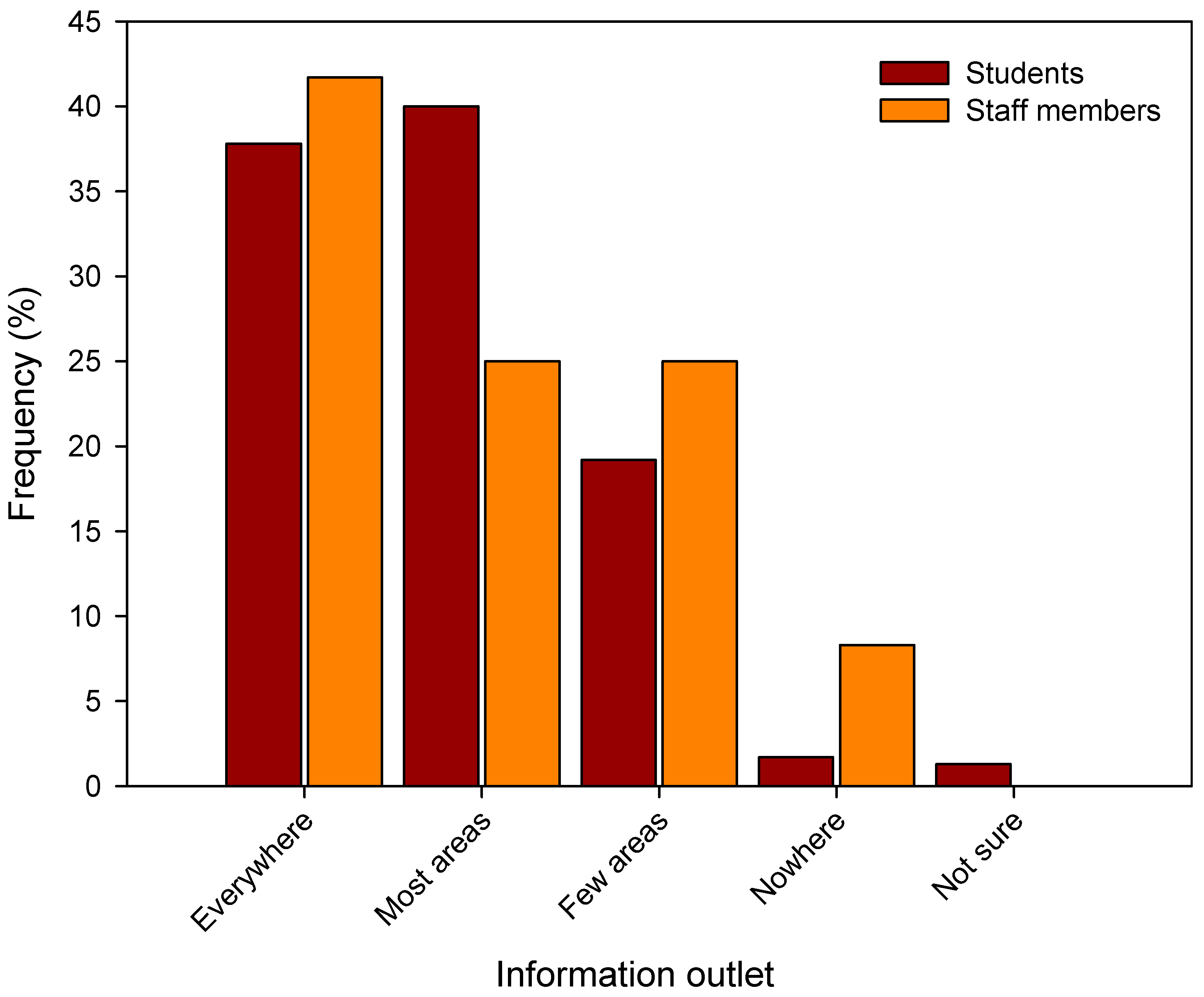 Sustainability 15 16904 g001