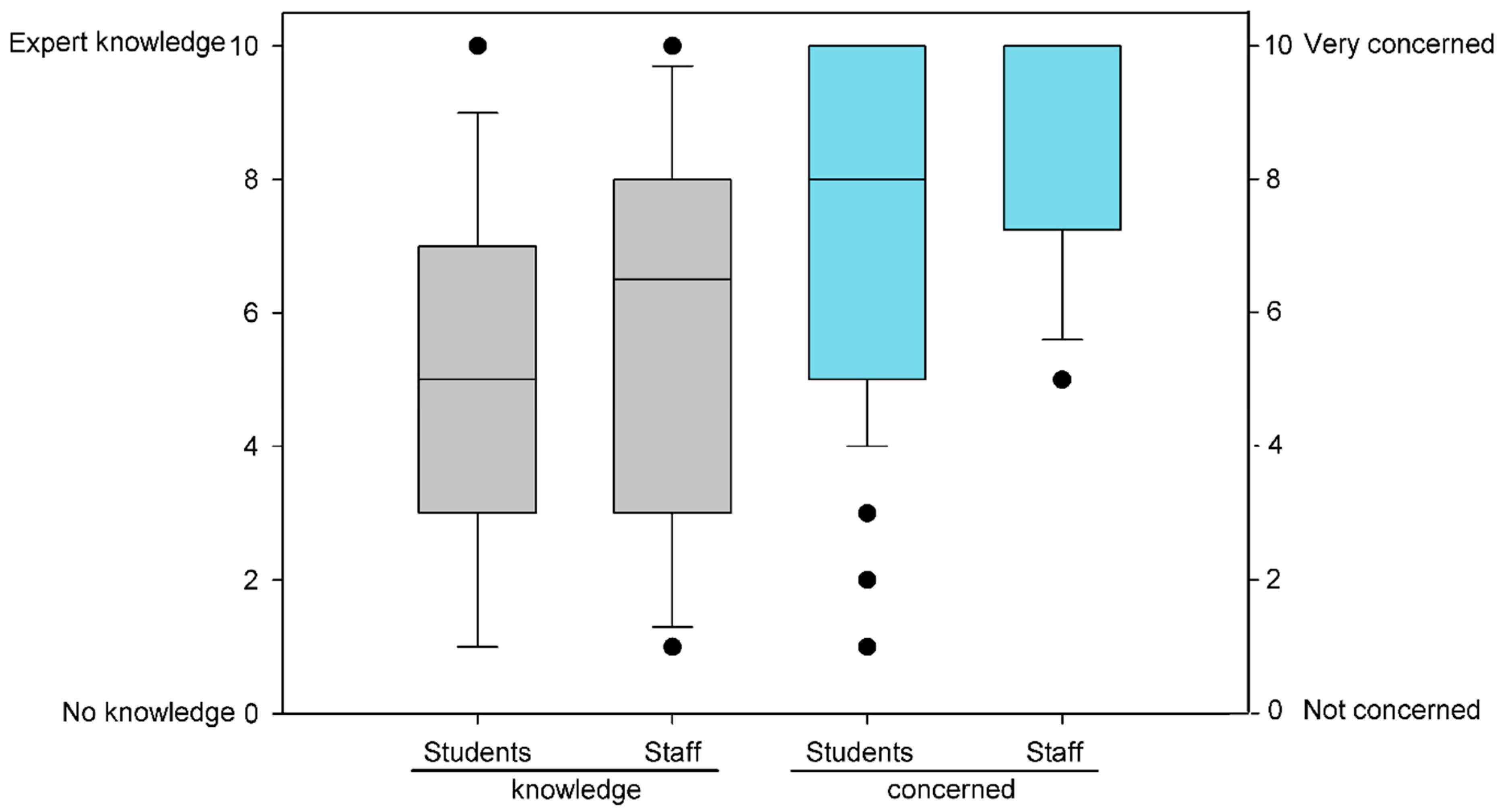 Sustainability 15 16904 g002