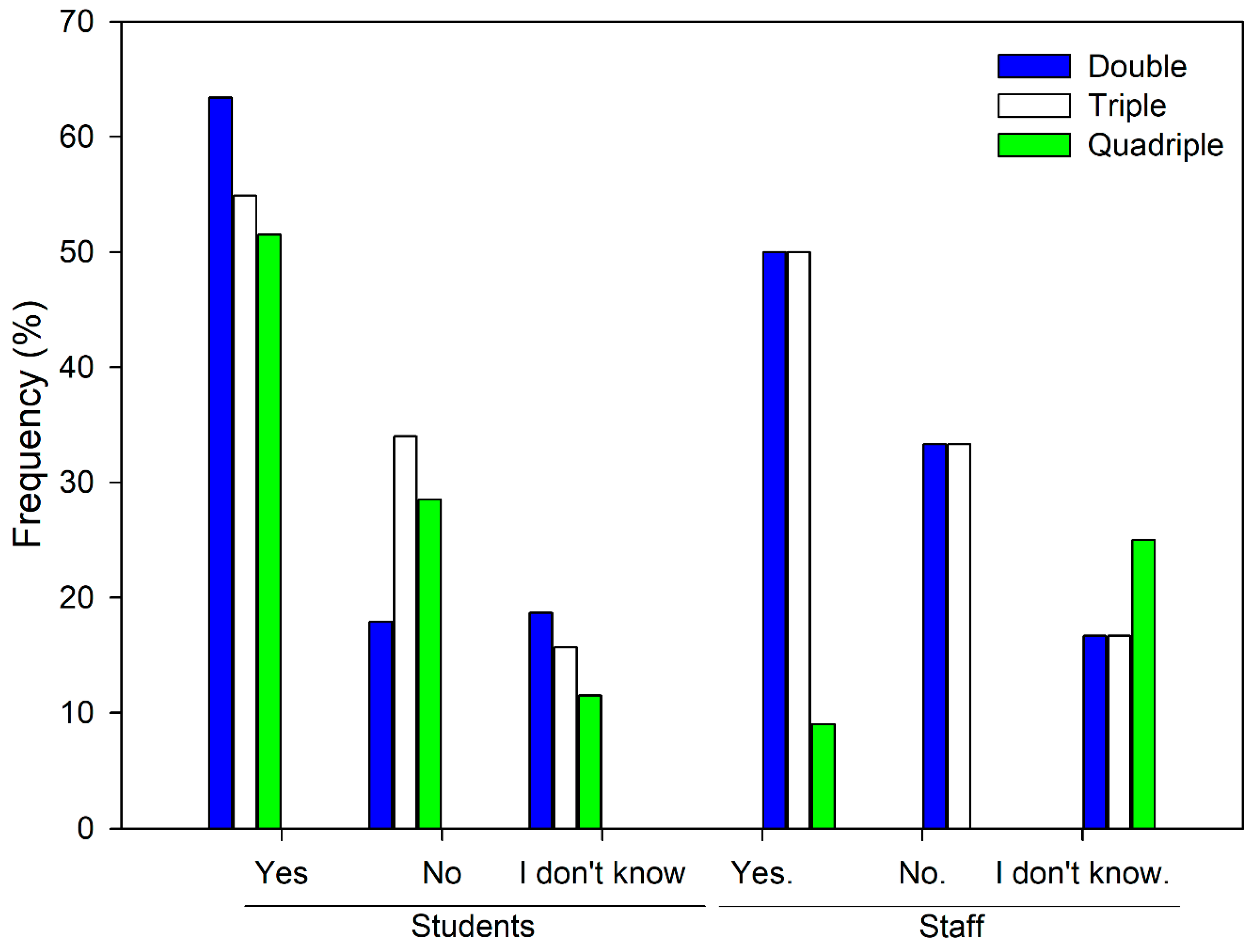 Sustainability 15 16904 g004