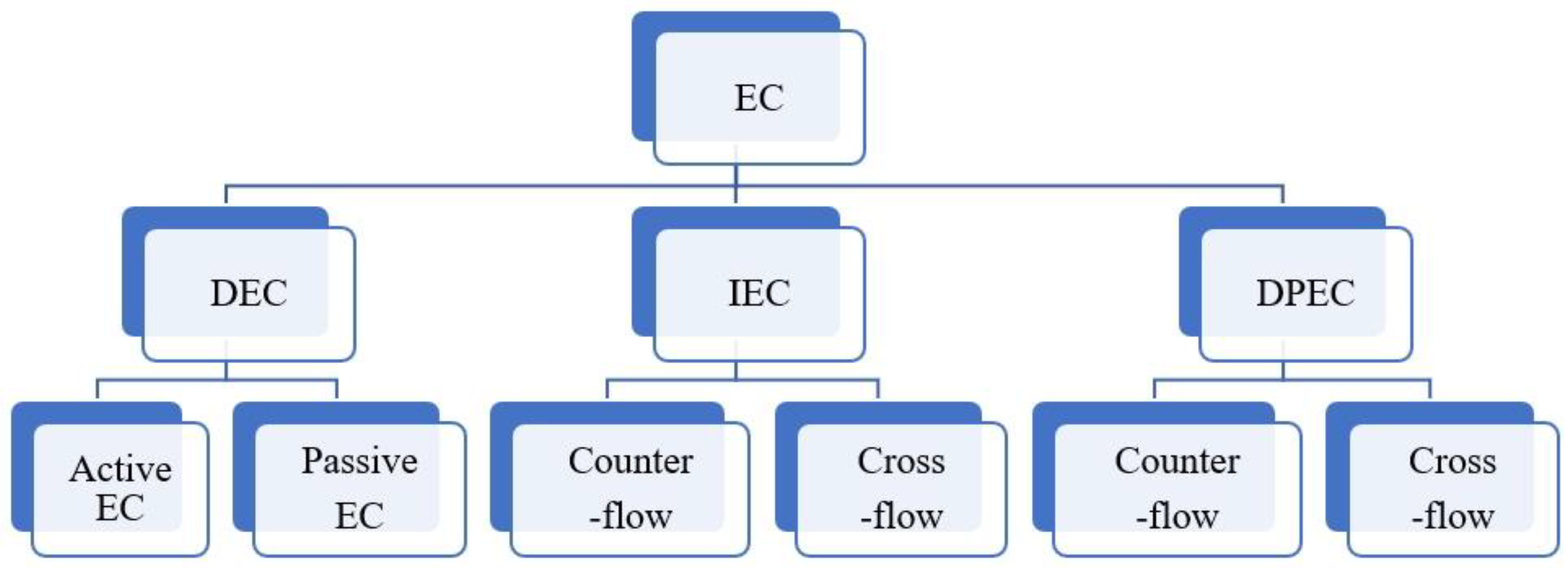Sustainability 15 16907 g002 Sustainability 15 16907 g002
