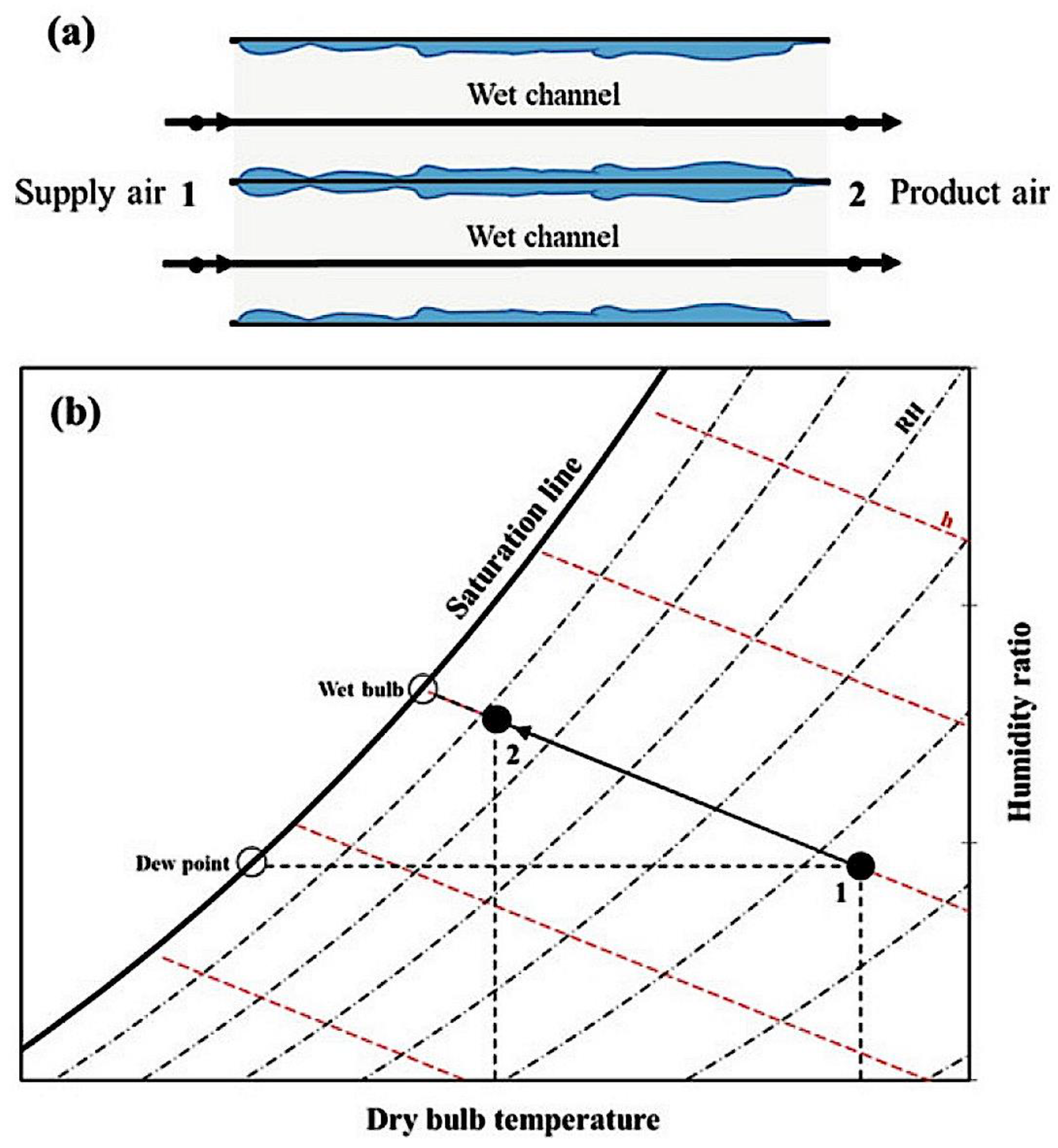Sustainability 15 16907 g003 Sustainability 15 16907 g003