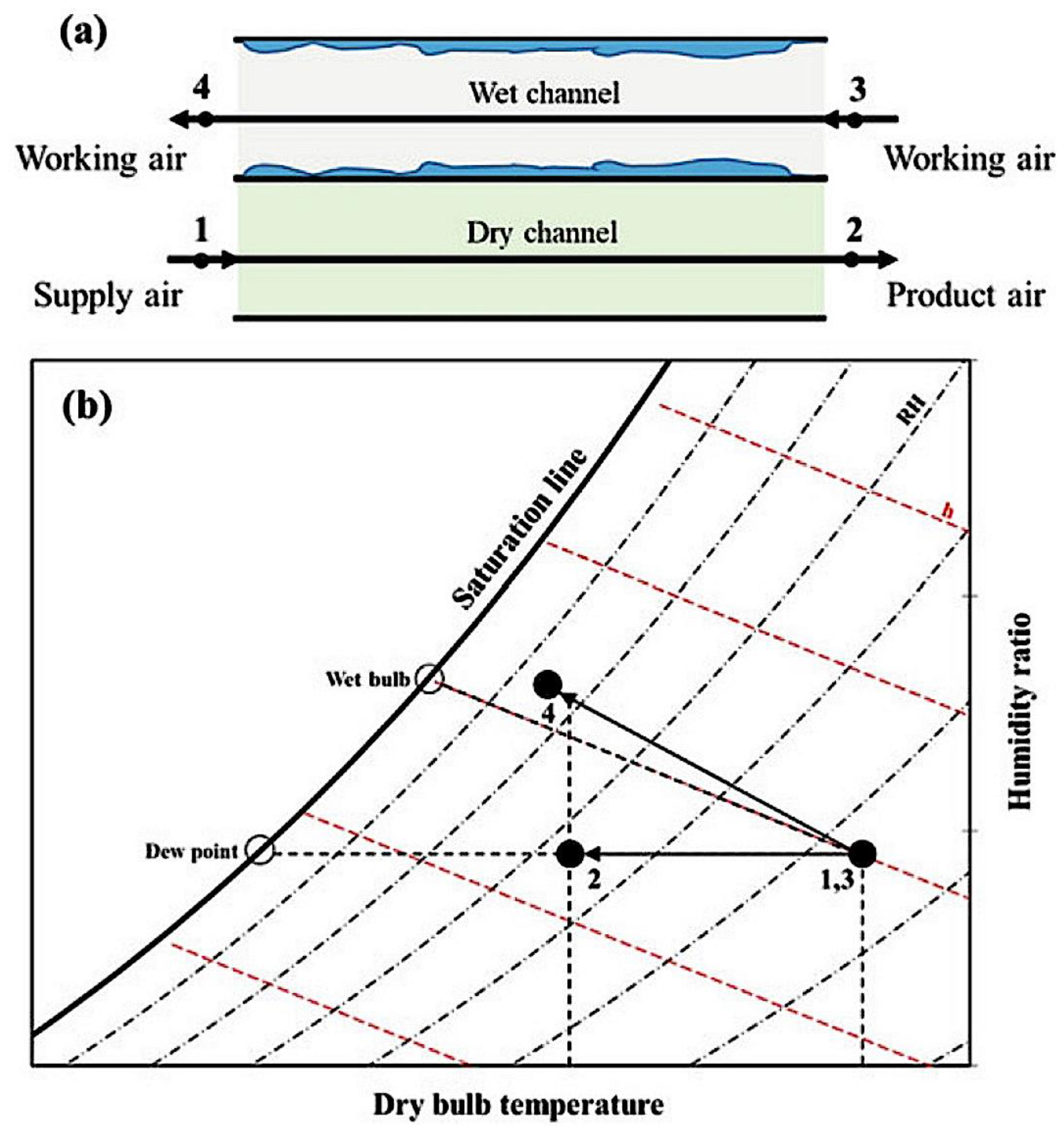 Sustainability 15 16907 g004 Sustainability 15 16907 g004