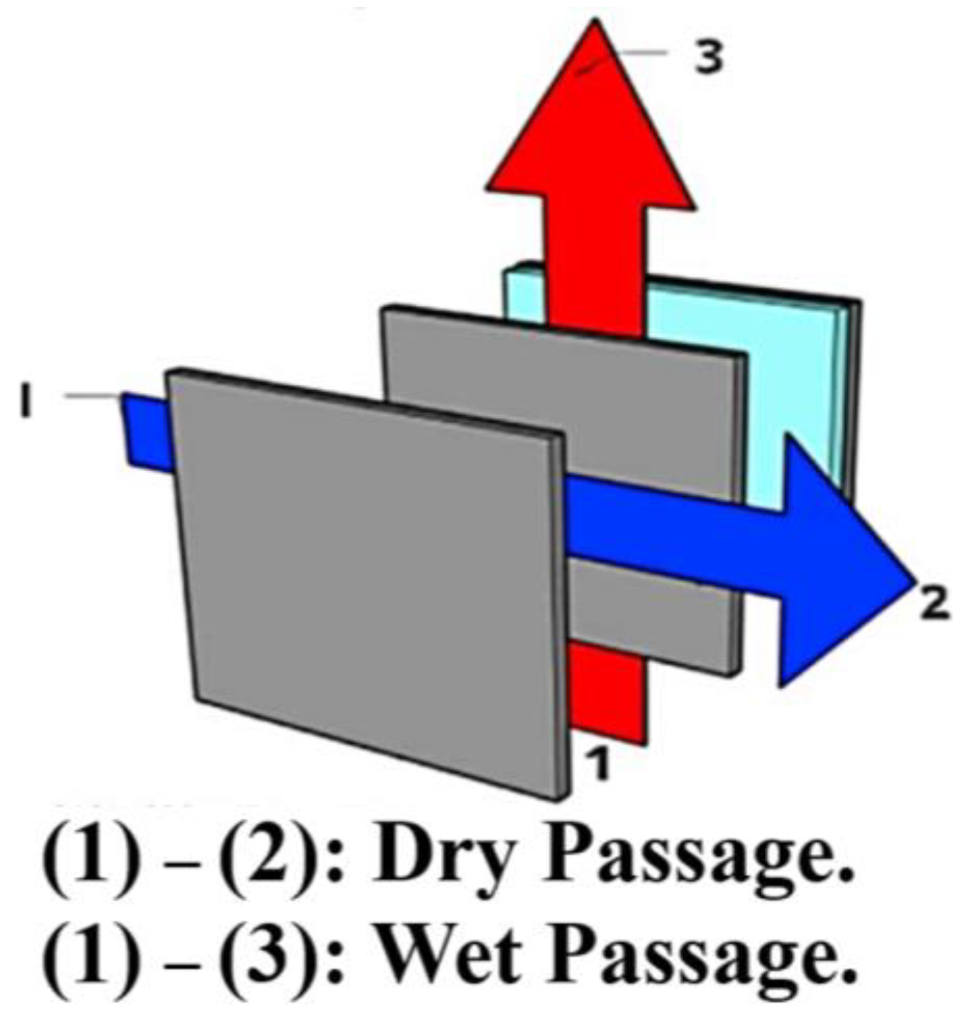 Sustainability 15 16907 g005 Sustainability 15 16907 g005