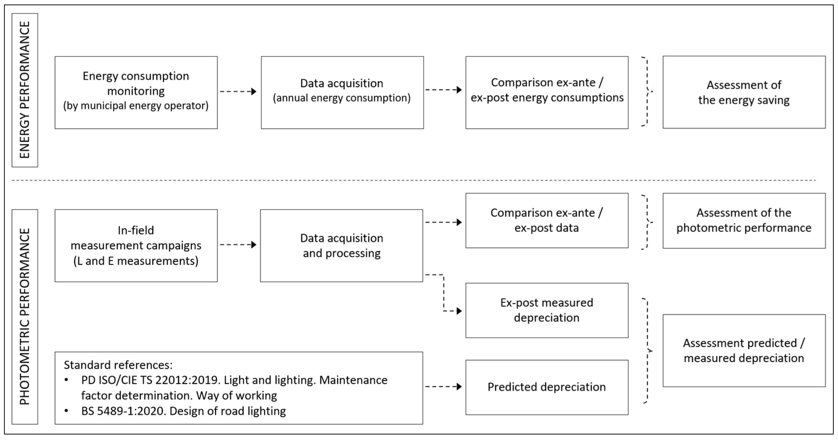 Sustainability 15 16910 g003