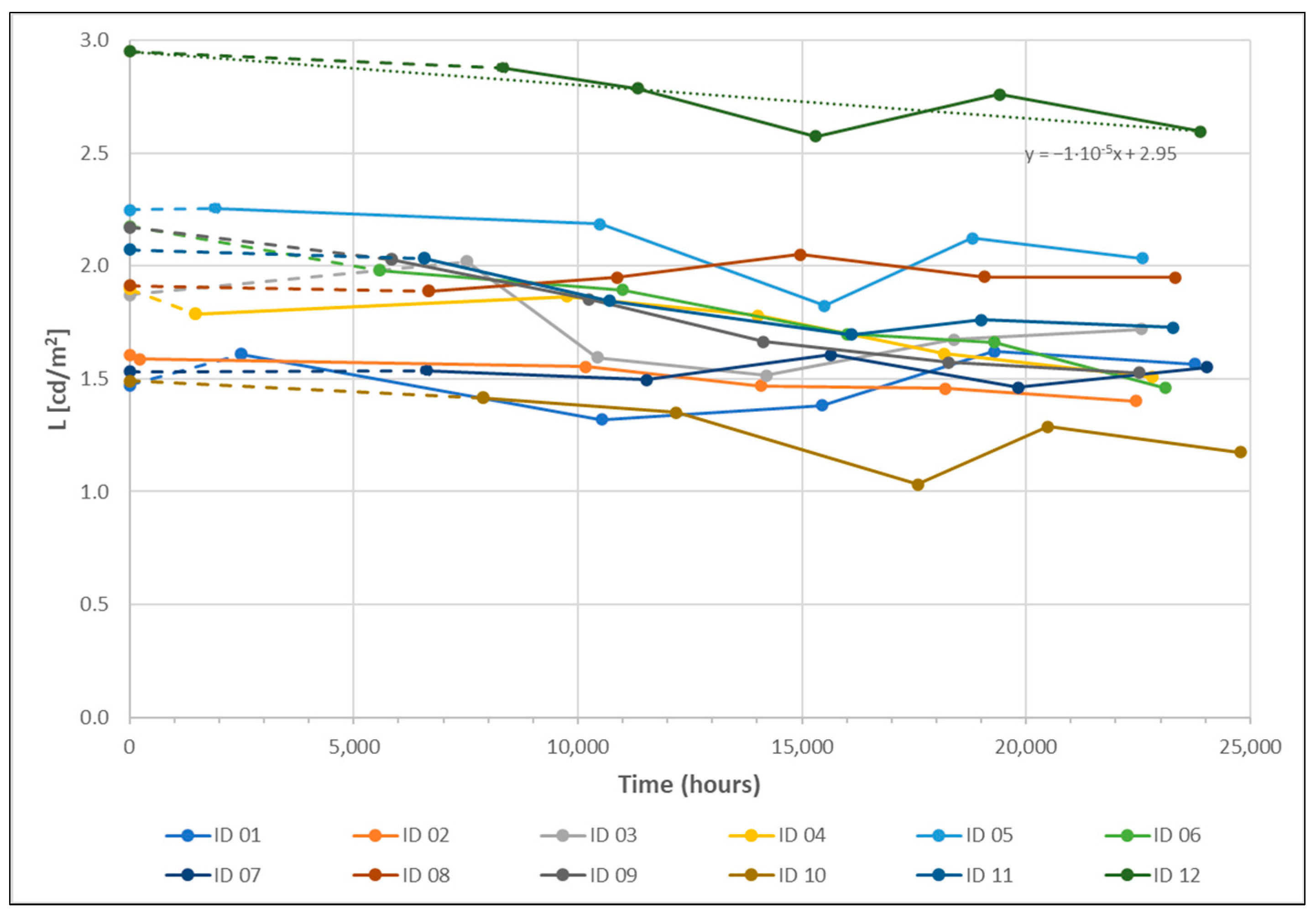 Sustainability 15 16910 g008