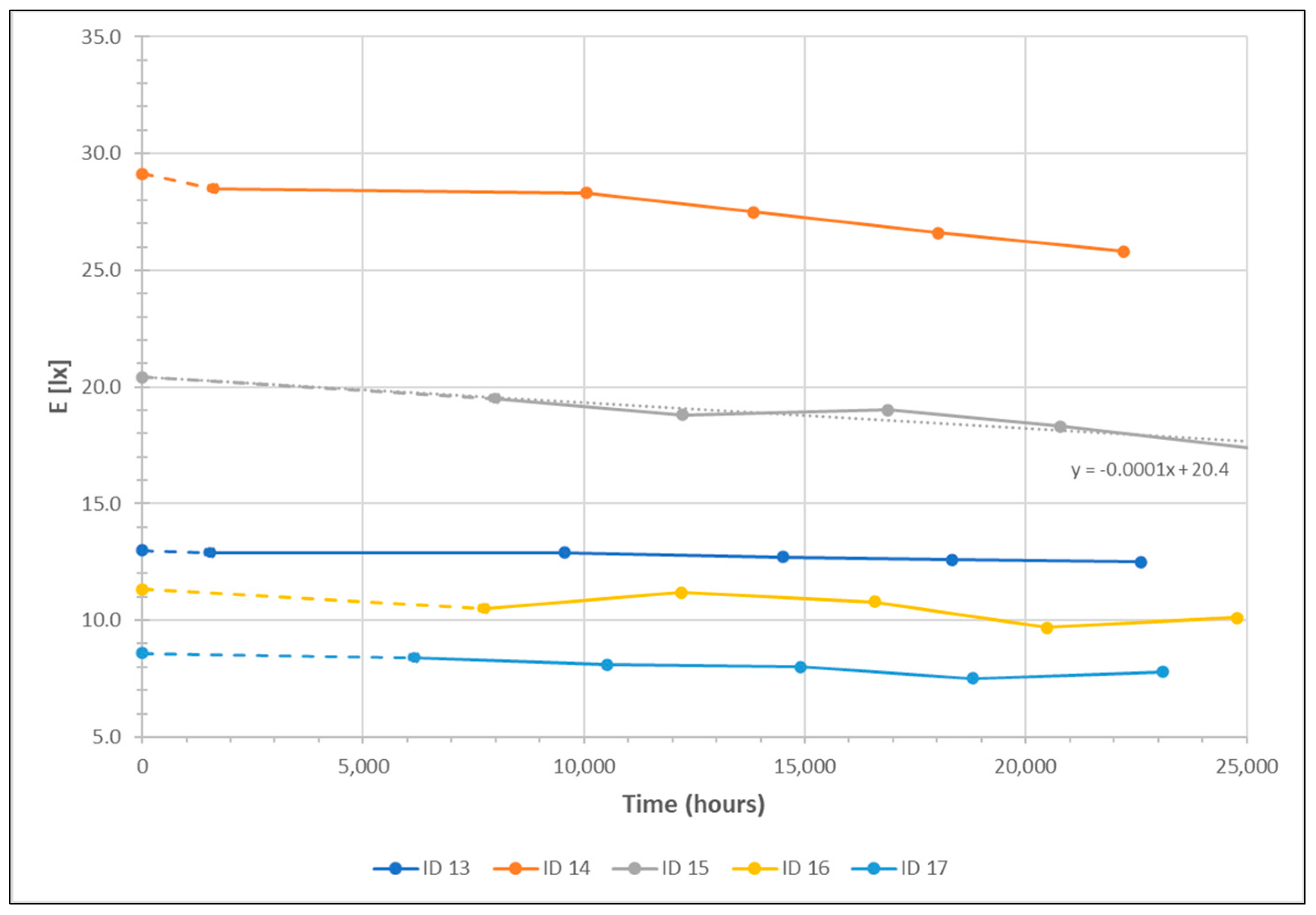 Sustainability 15 16910 g009