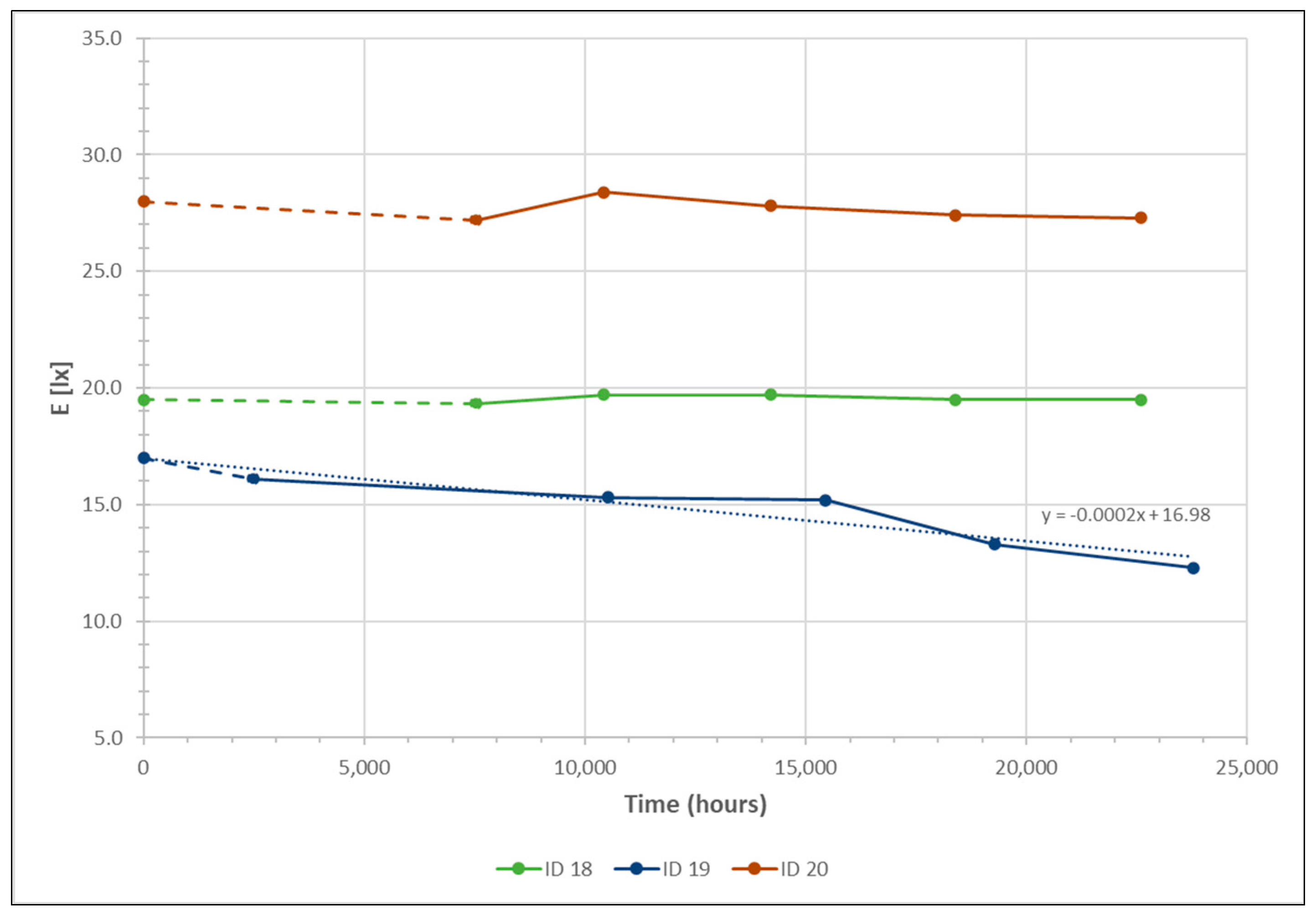 Sustainability 15 16910 g010