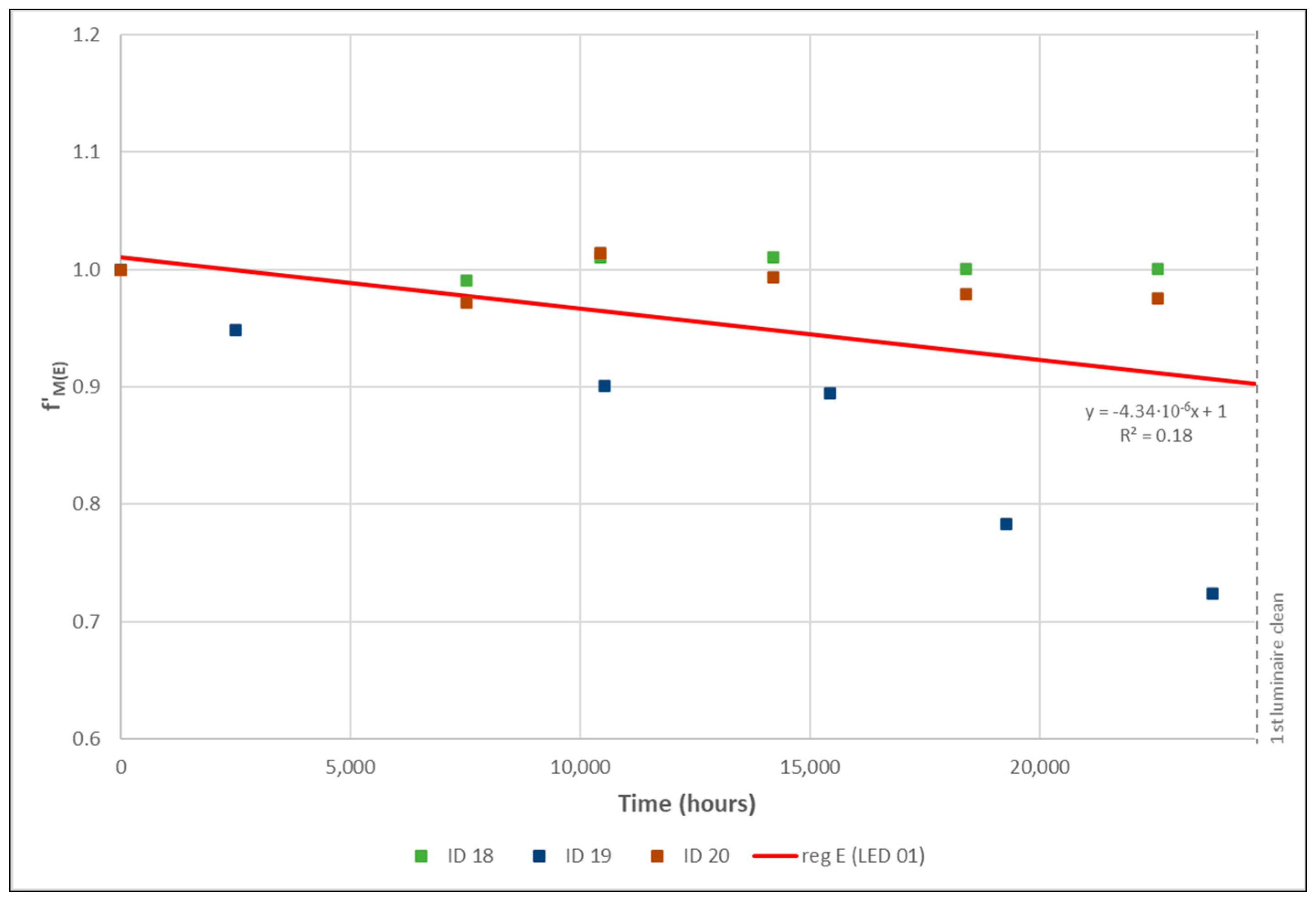 Sustainability 15 16910 g016