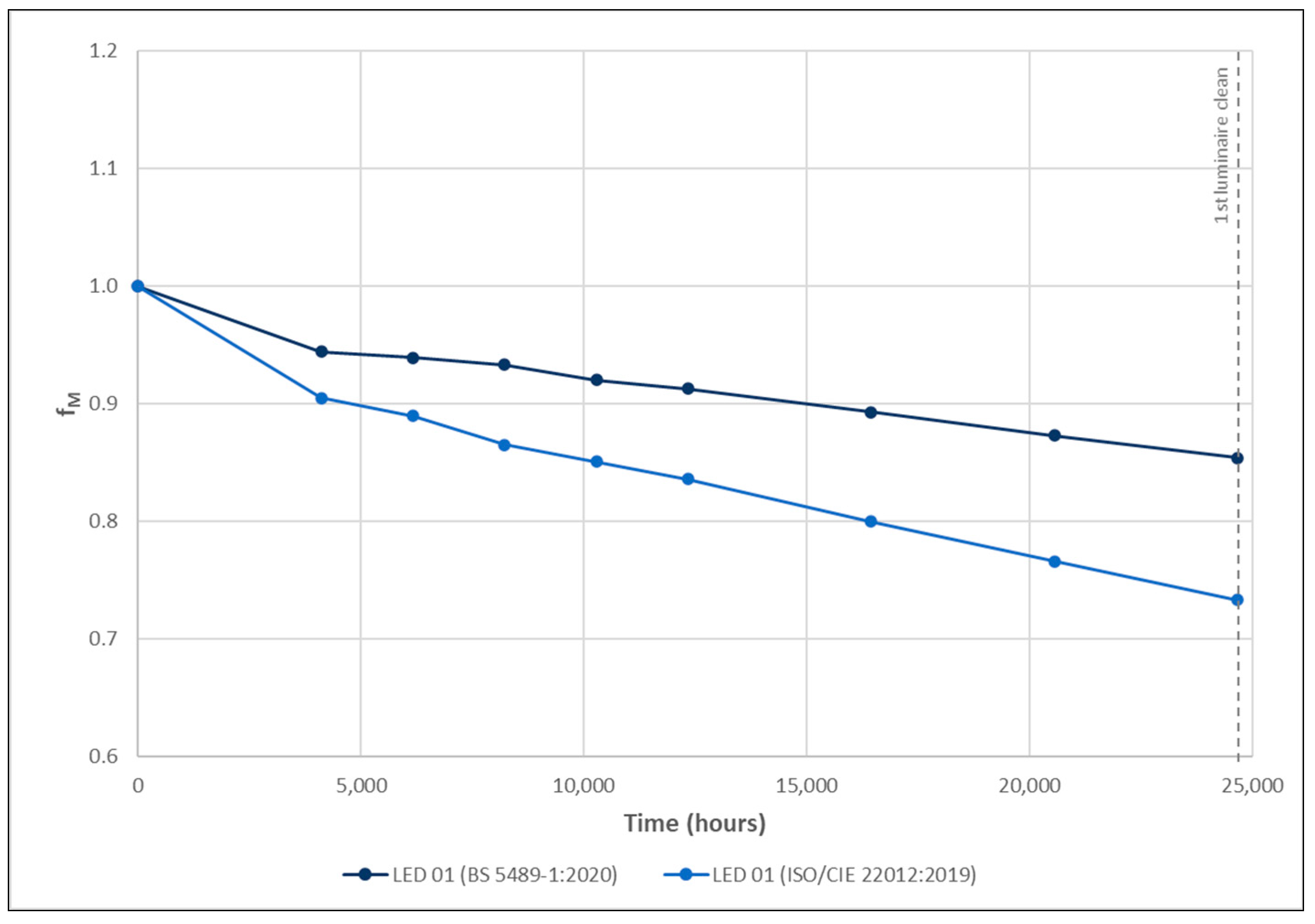 Sustainability 15 16910 g017