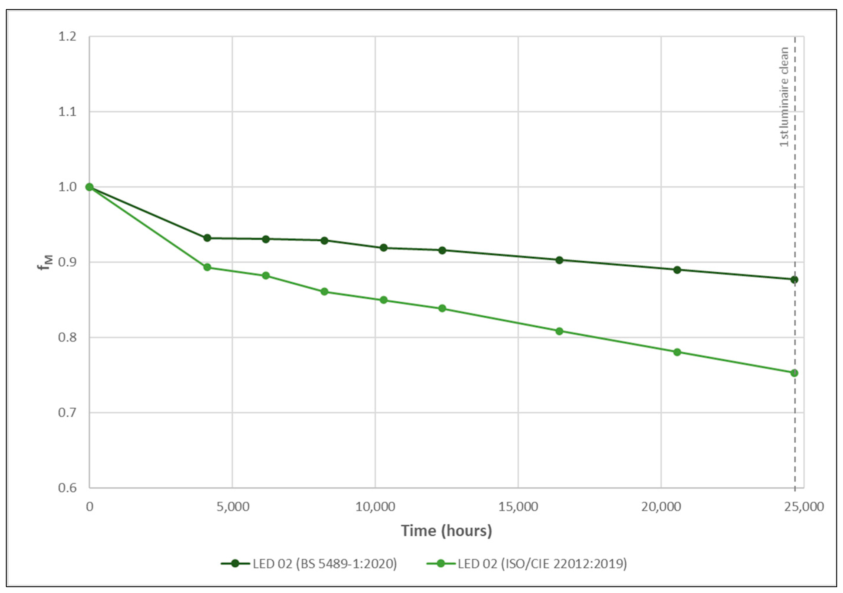 Sustainability 15 16910 g018