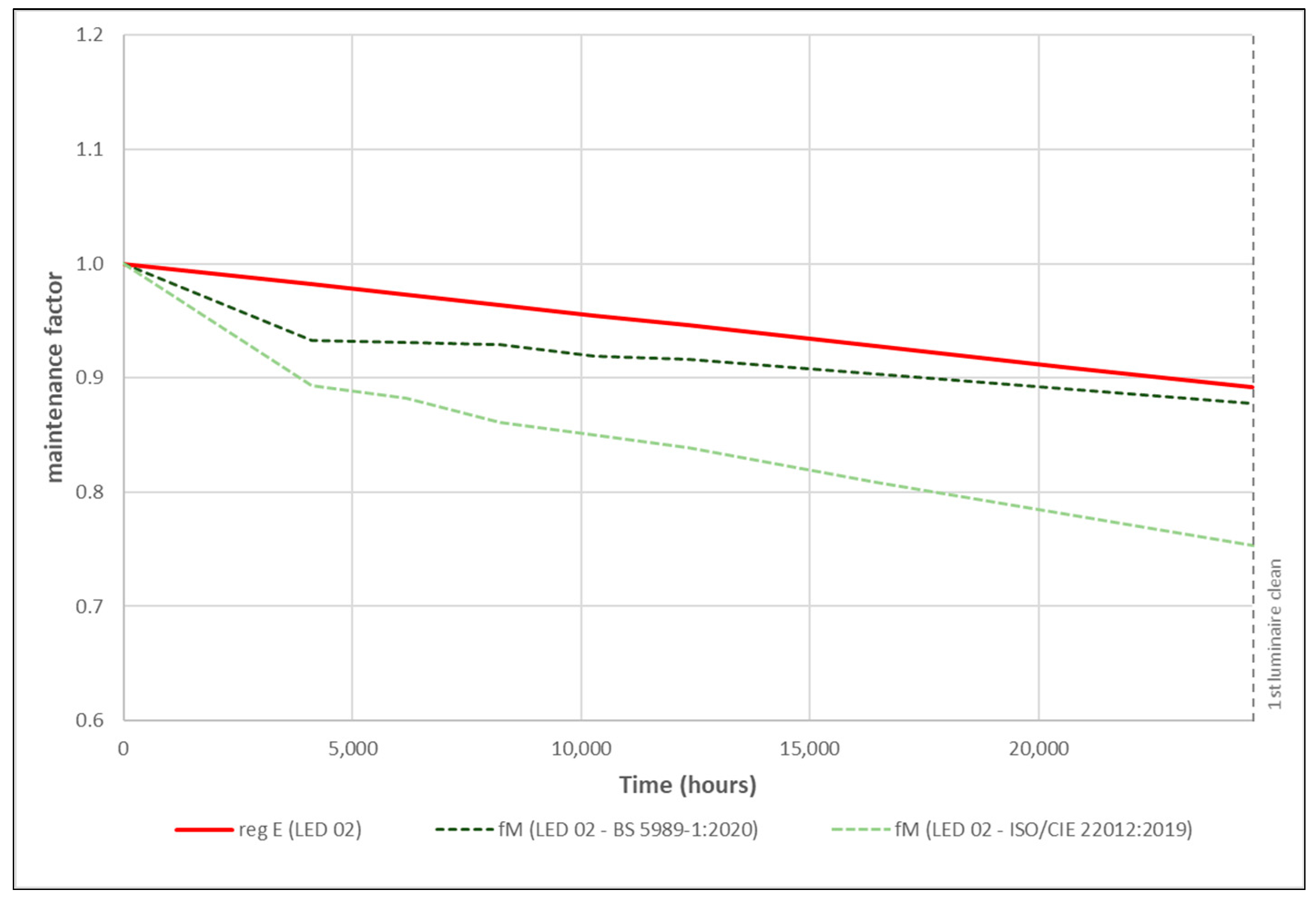 Sustainability 15 16910 g020