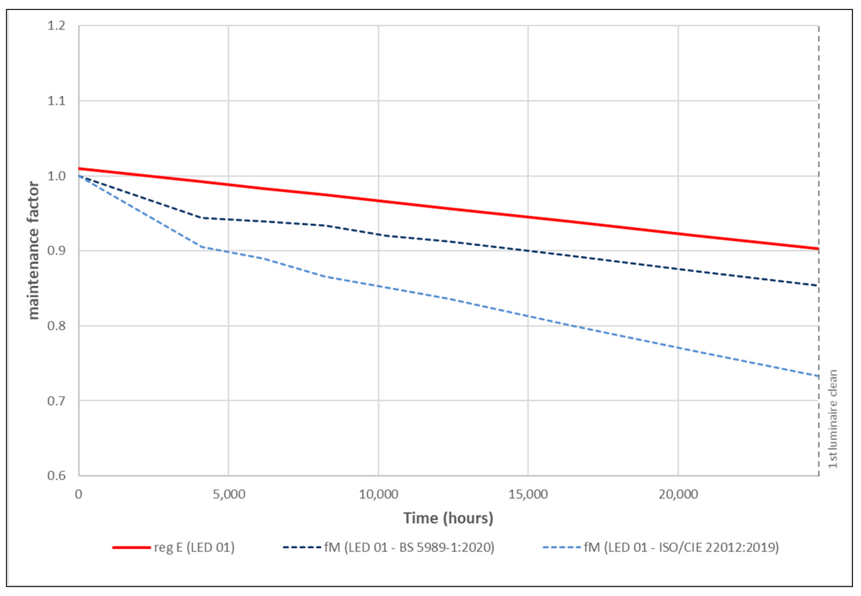 Sustainability 15 16910 g021