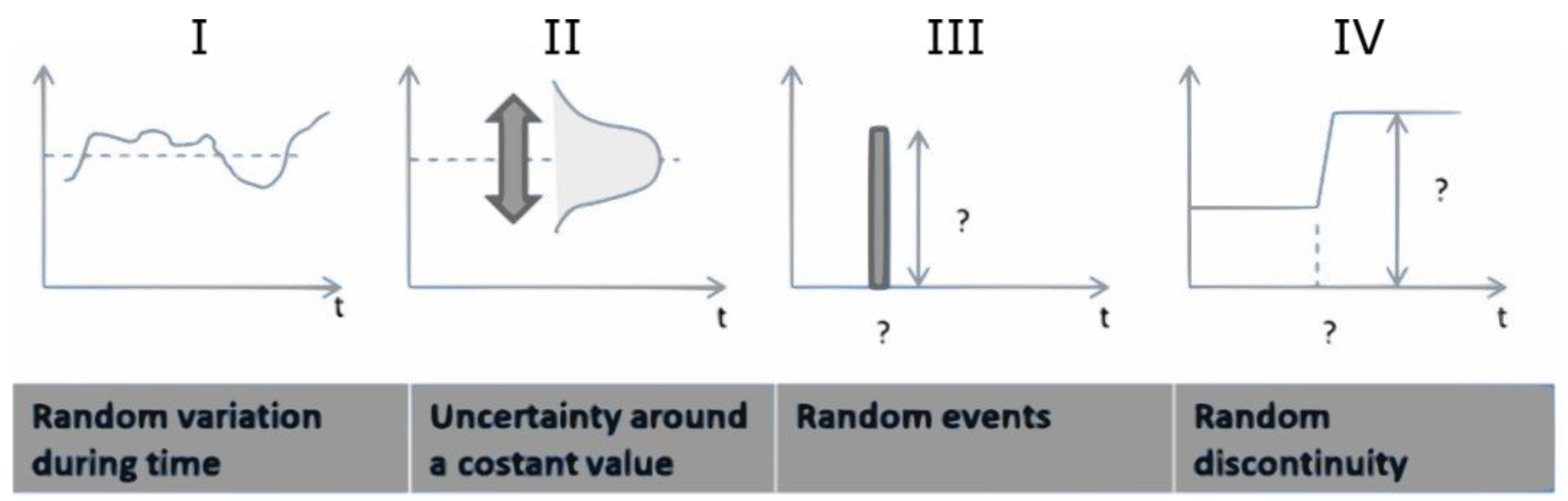 Sustainability 15 16912 g002